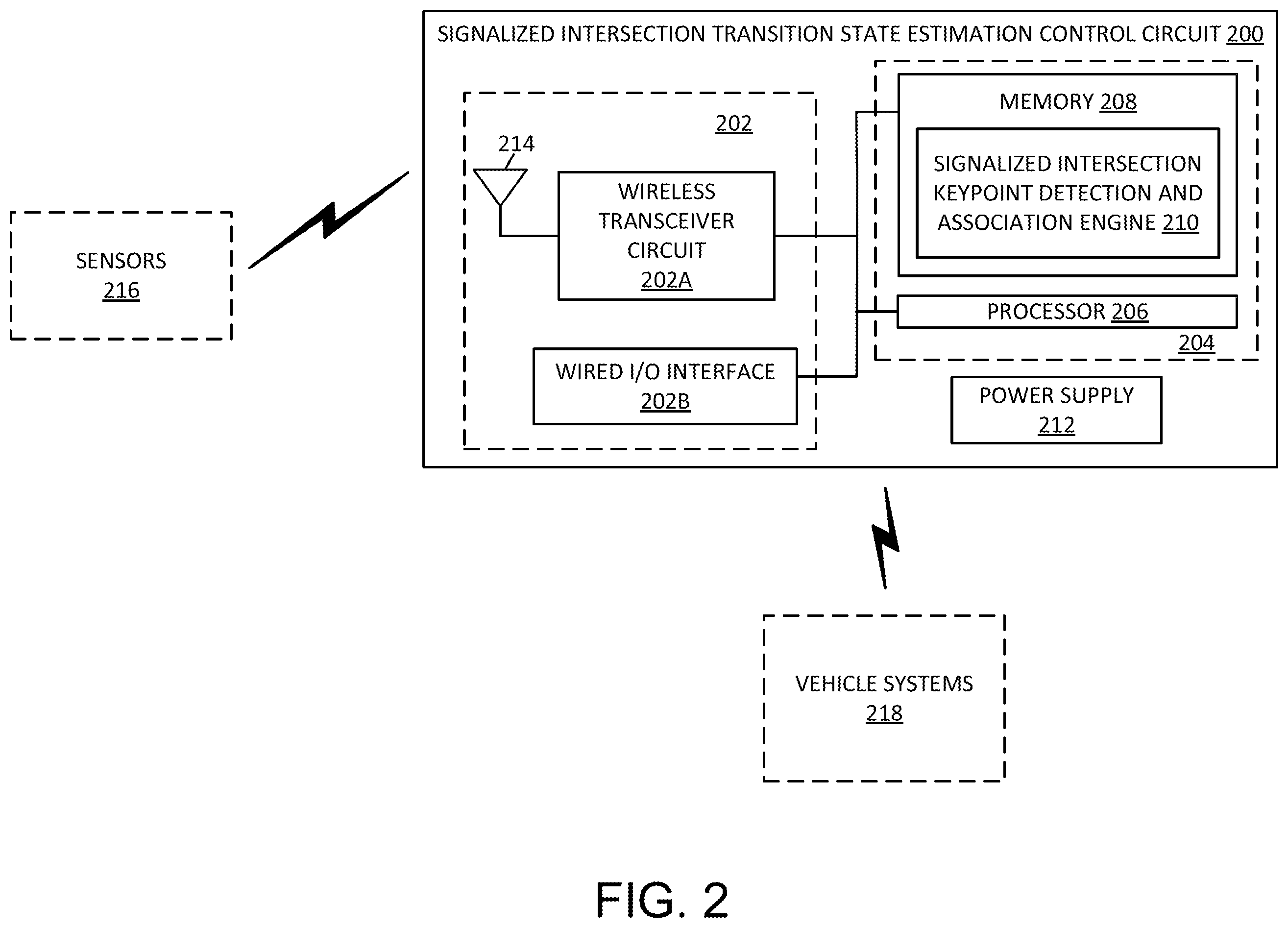 Patent US12437558 Figure 2 – End-to-end signalized intersection transition state estimator with scene graphs over semantic keypoints