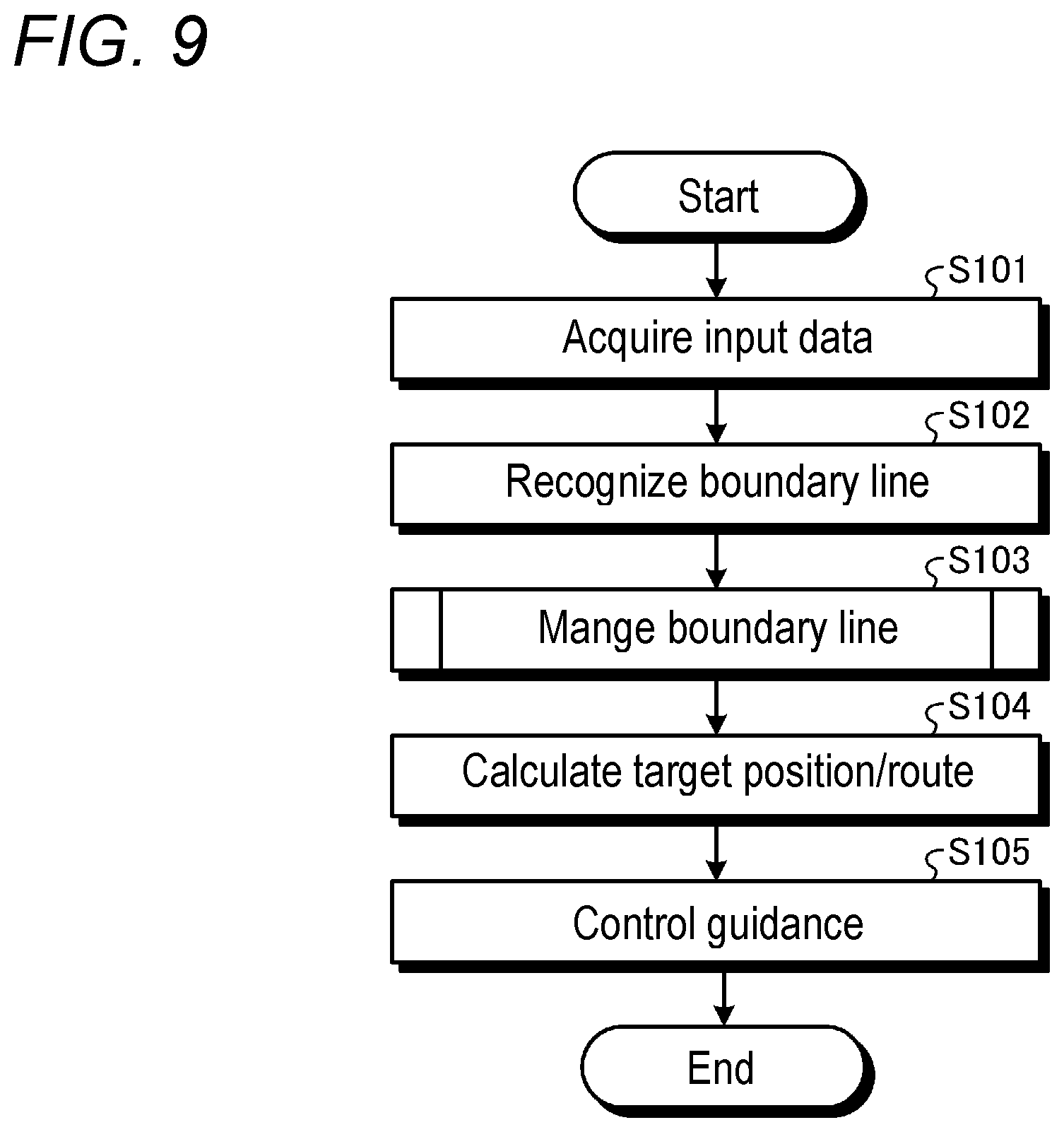 Patent US12437559 Figure 9 – Parking assistance device