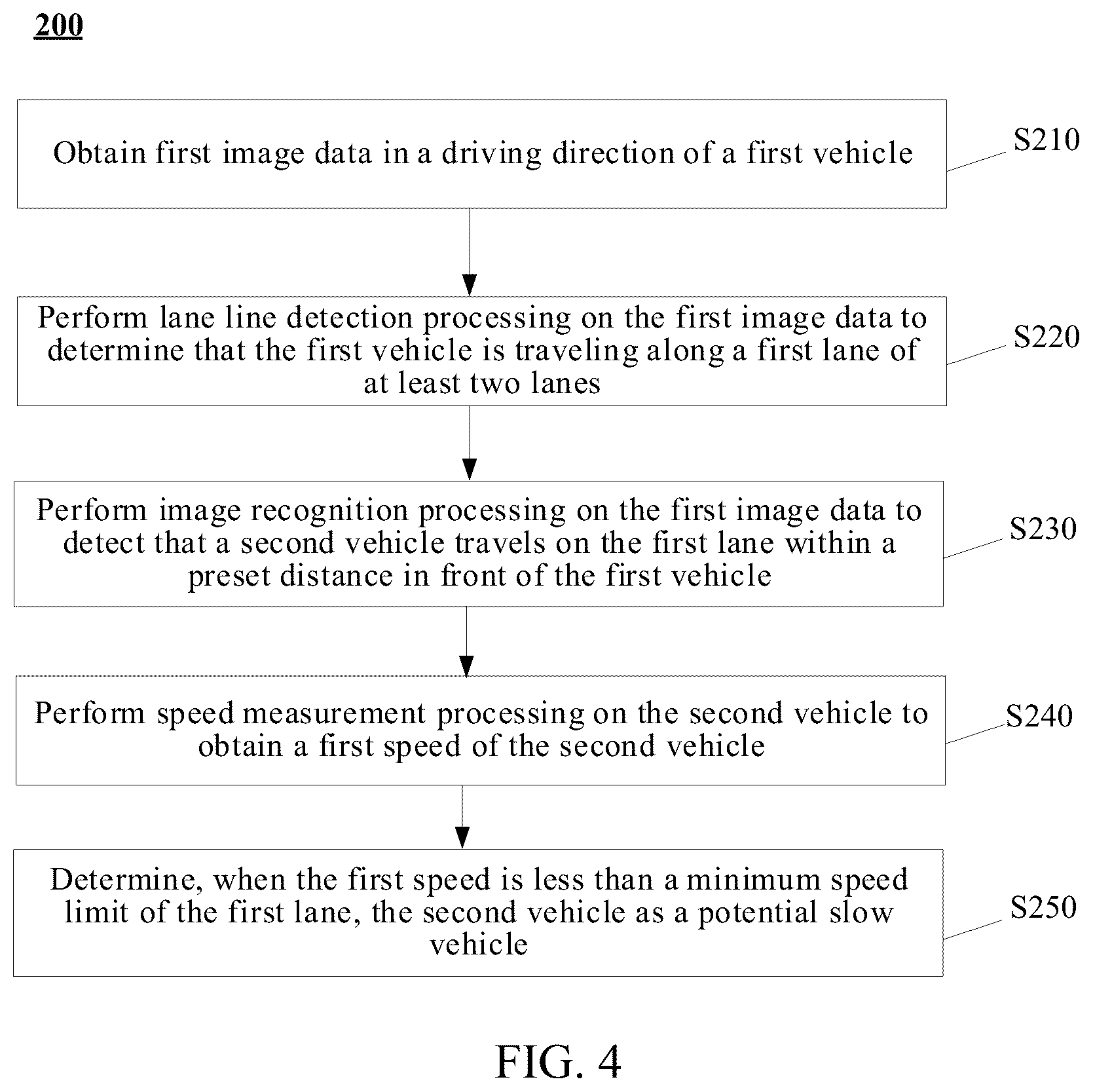 Patent US12437560 Figure 3 – Vehicle driving detection method and apparatus, vehicle driving warning method and apparatus, electronic device, and storage medium