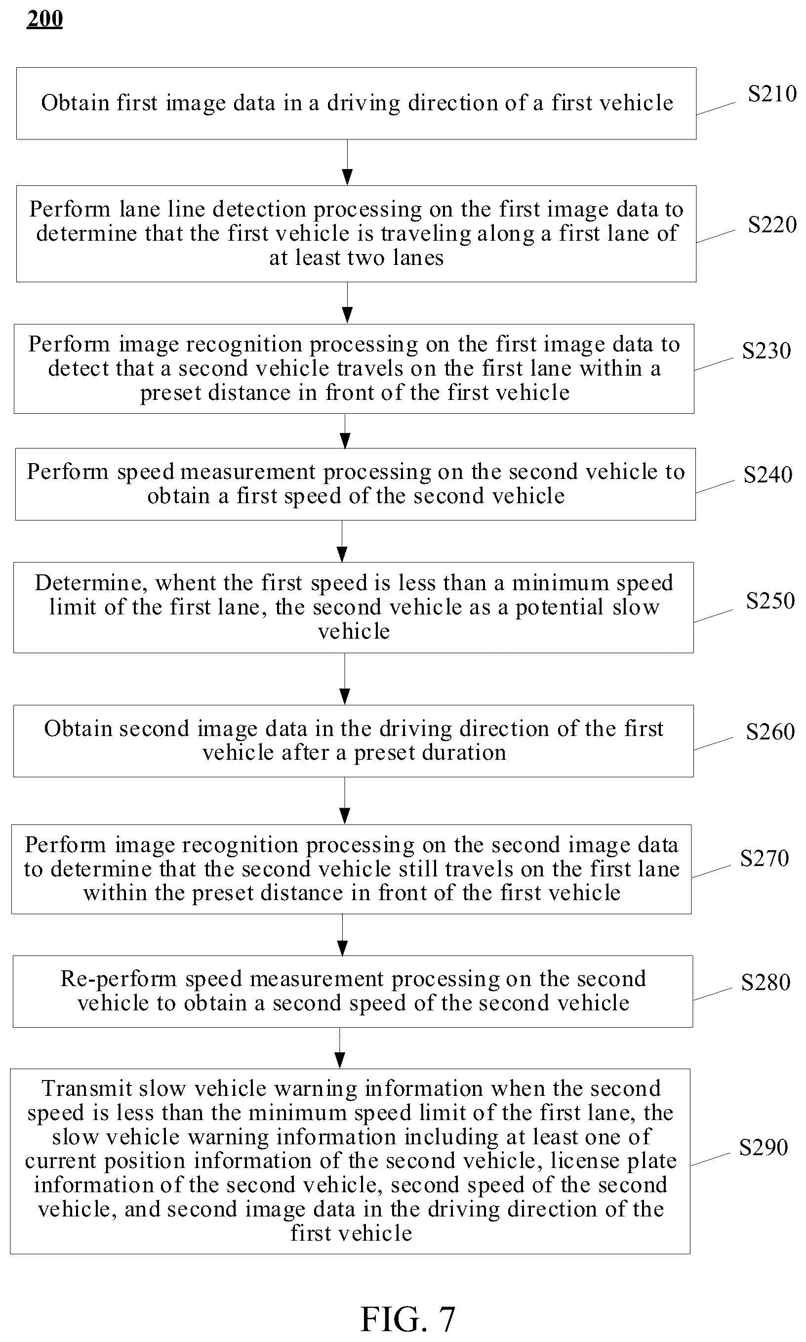 Patent US12437560 Figure 6 – Vehicle driving detection method and apparatus, vehicle driving warning method and apparatus, electronic device, and storage medium