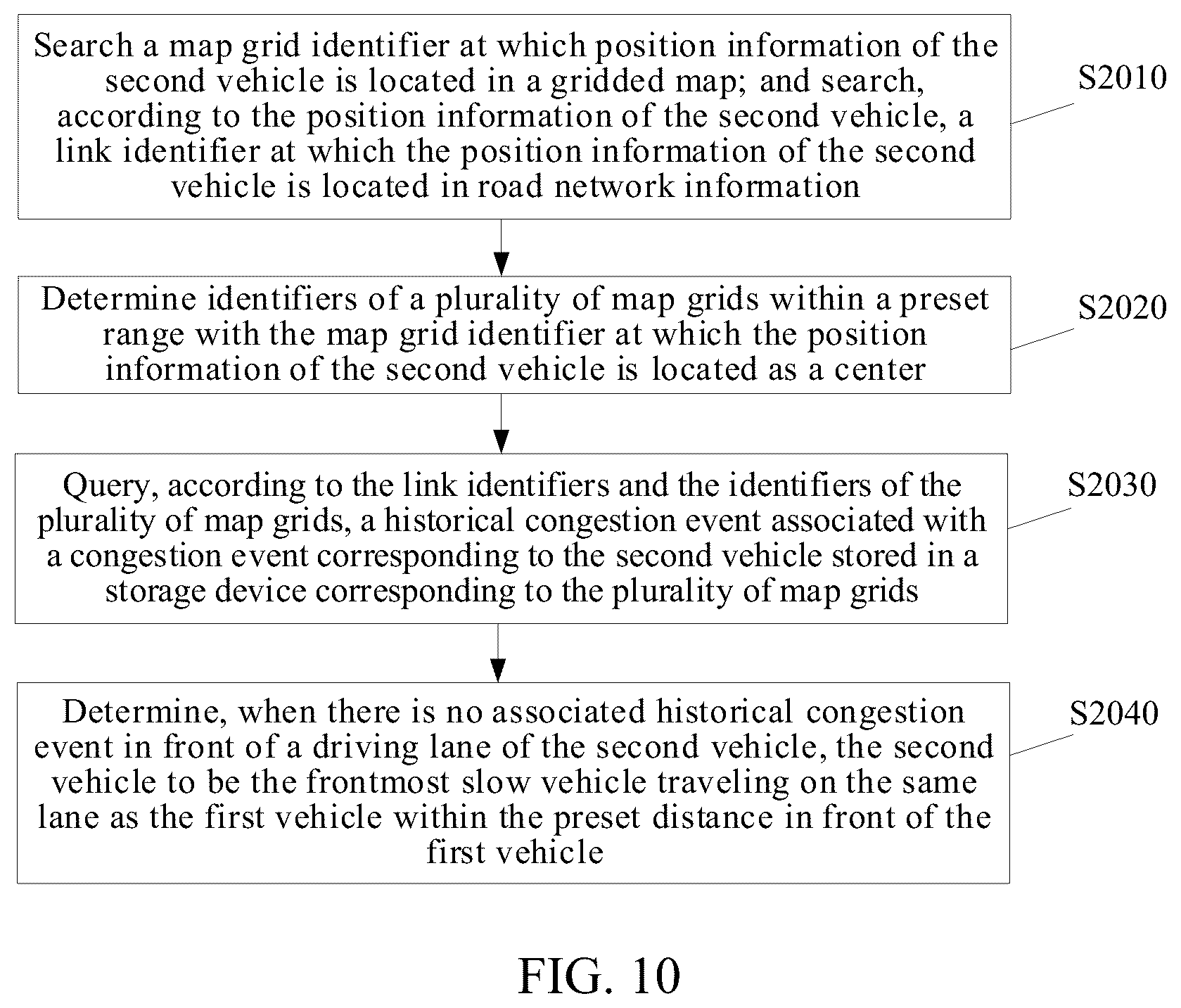 Patent US12437560 Figure 9 – Vehicle driving detection method and apparatus, vehicle driving warning method and apparatus, electronic device, and storage medium