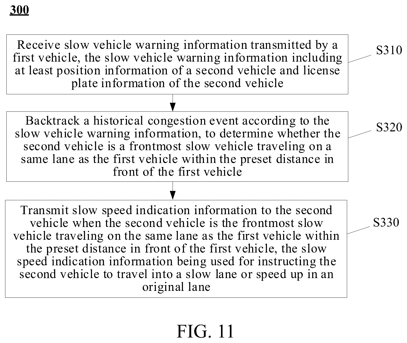 Patent US12437560 Figure 10 – Vehicle driving detection method and apparatus, vehicle driving warning method and apparatus, electronic device, and storage medium