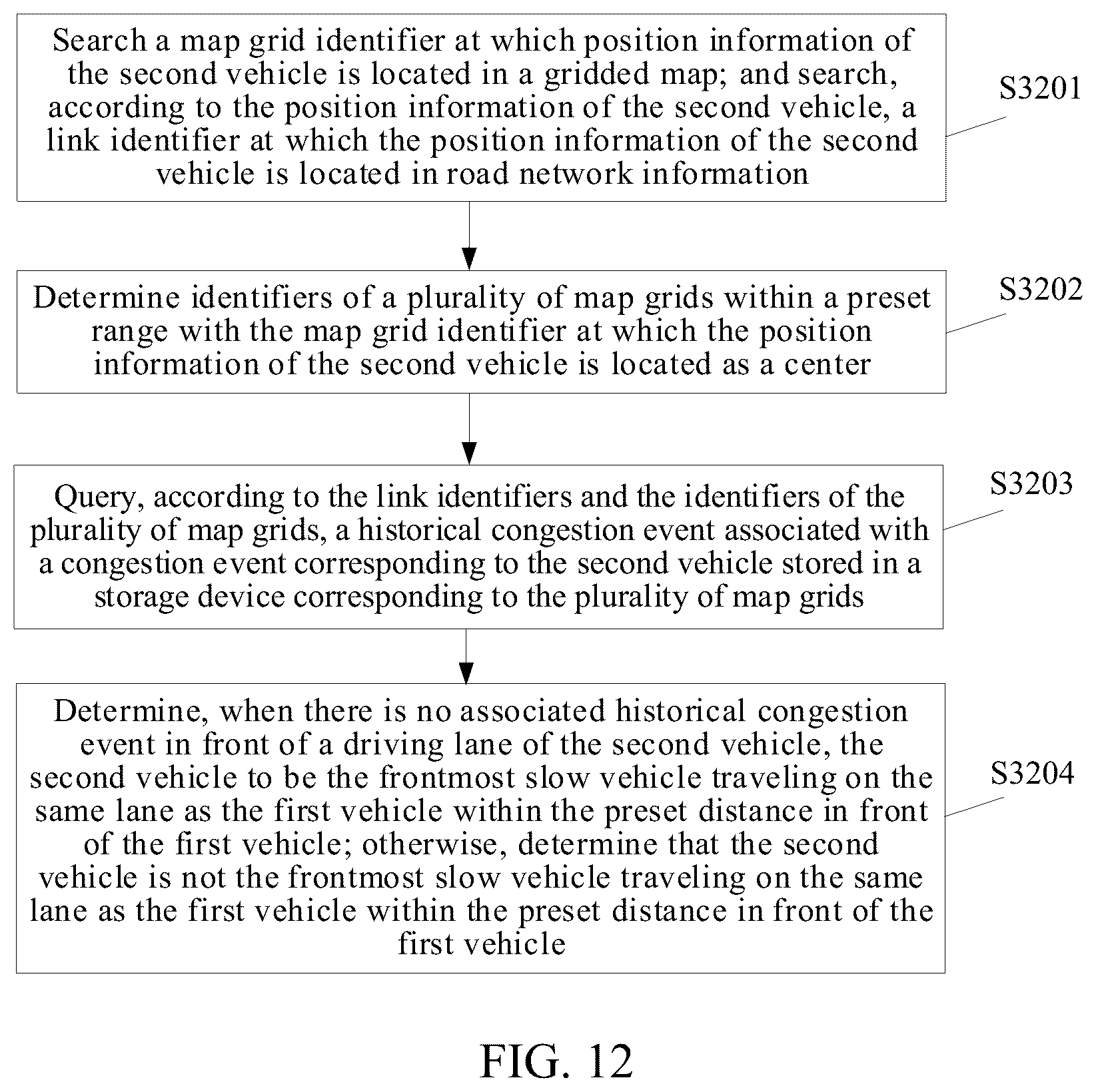 Patent US12437560 Figure 11 – Vehicle driving detection method and apparatus, vehicle driving warning method and apparatus, electronic device, and storage medium