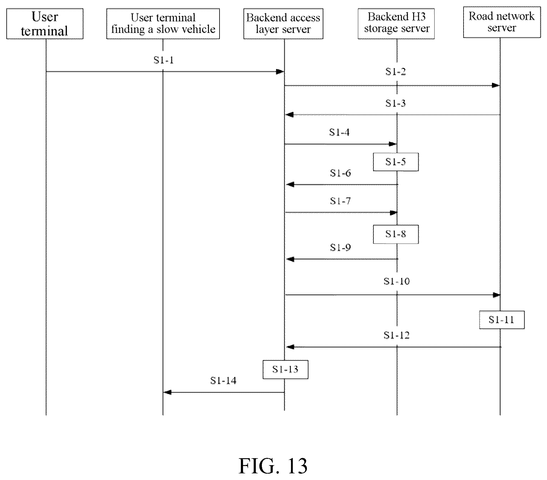 Patent US12437560 Figure 12 – Vehicle driving detection method and apparatus, vehicle driving warning method and apparatus, electronic device, and storage medium