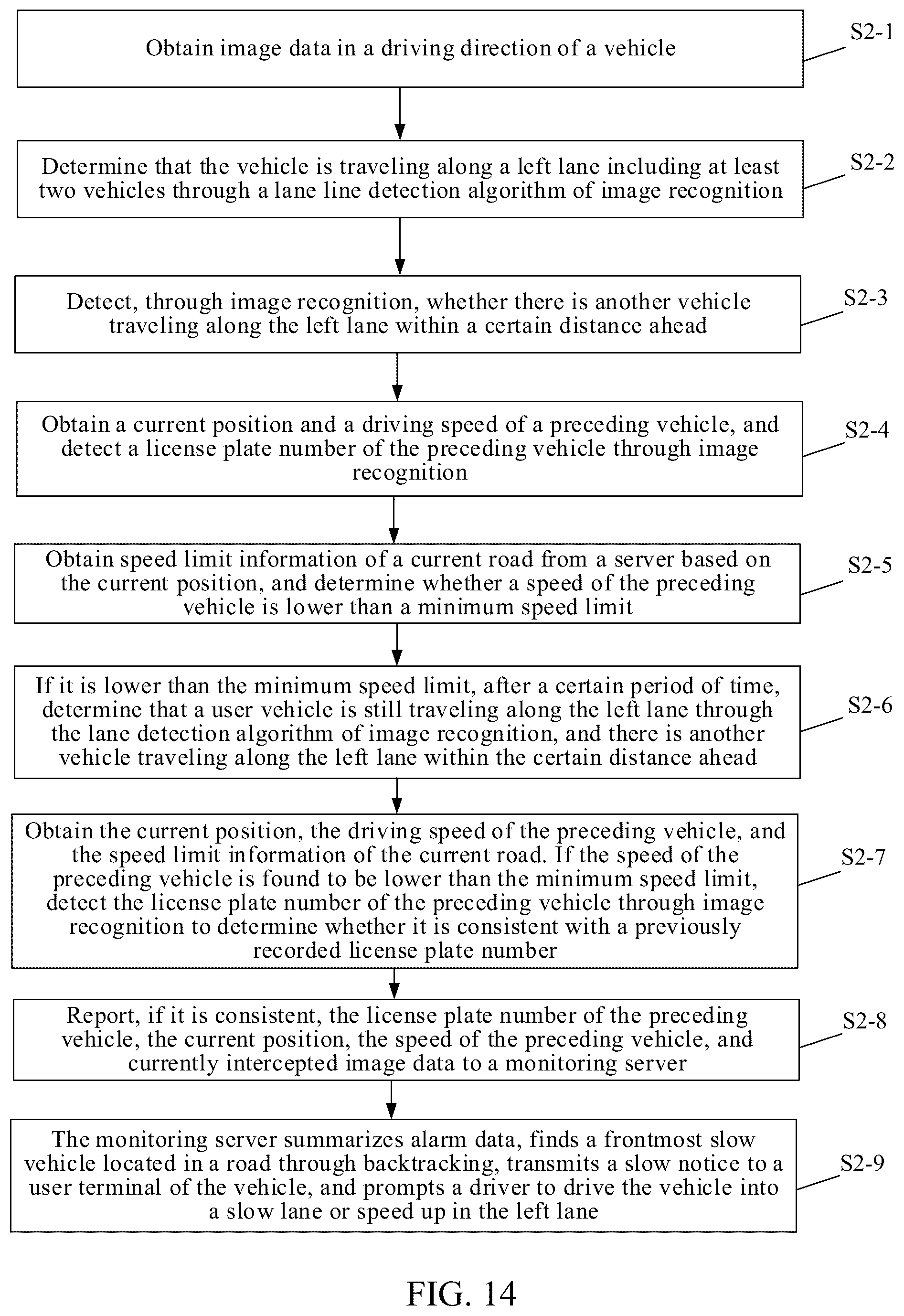 Patent US12437560 Figure 13 – Vehicle driving detection method and apparatus, vehicle driving warning method and apparatus, electronic device, and storage medium
