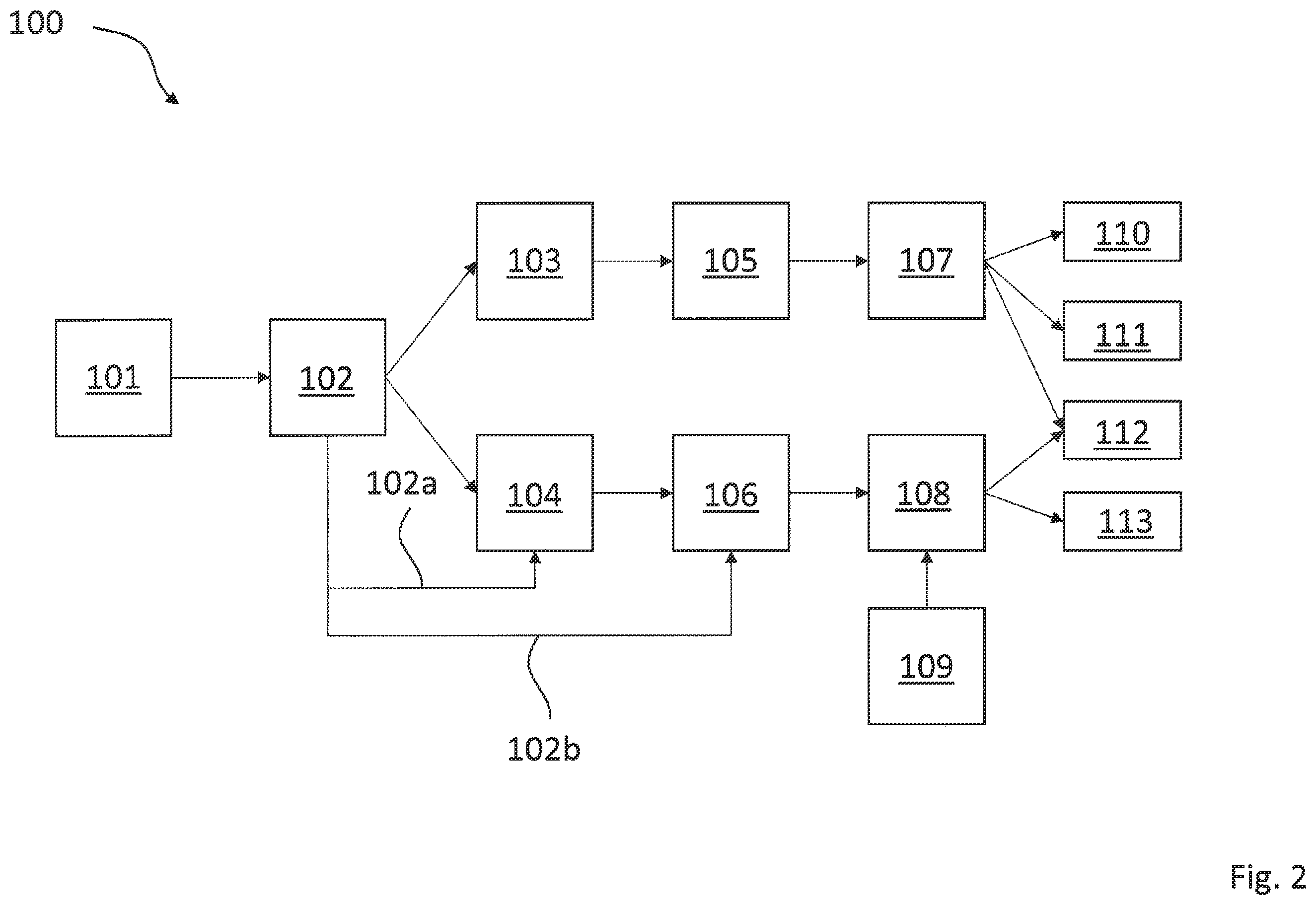Patent US12437561 Figure 2 – Method and system for detecting a type of seat occupancy