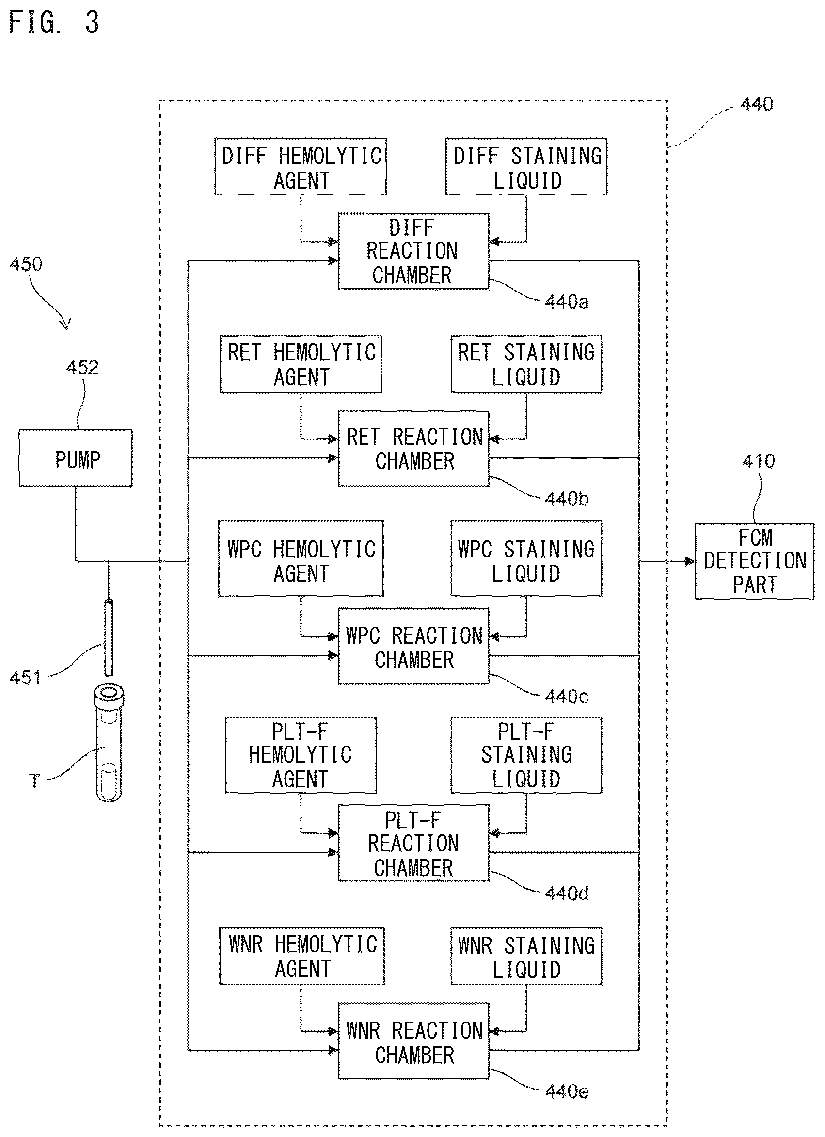 Patent US12437563 Figure 3 – Analysis method and analyzer