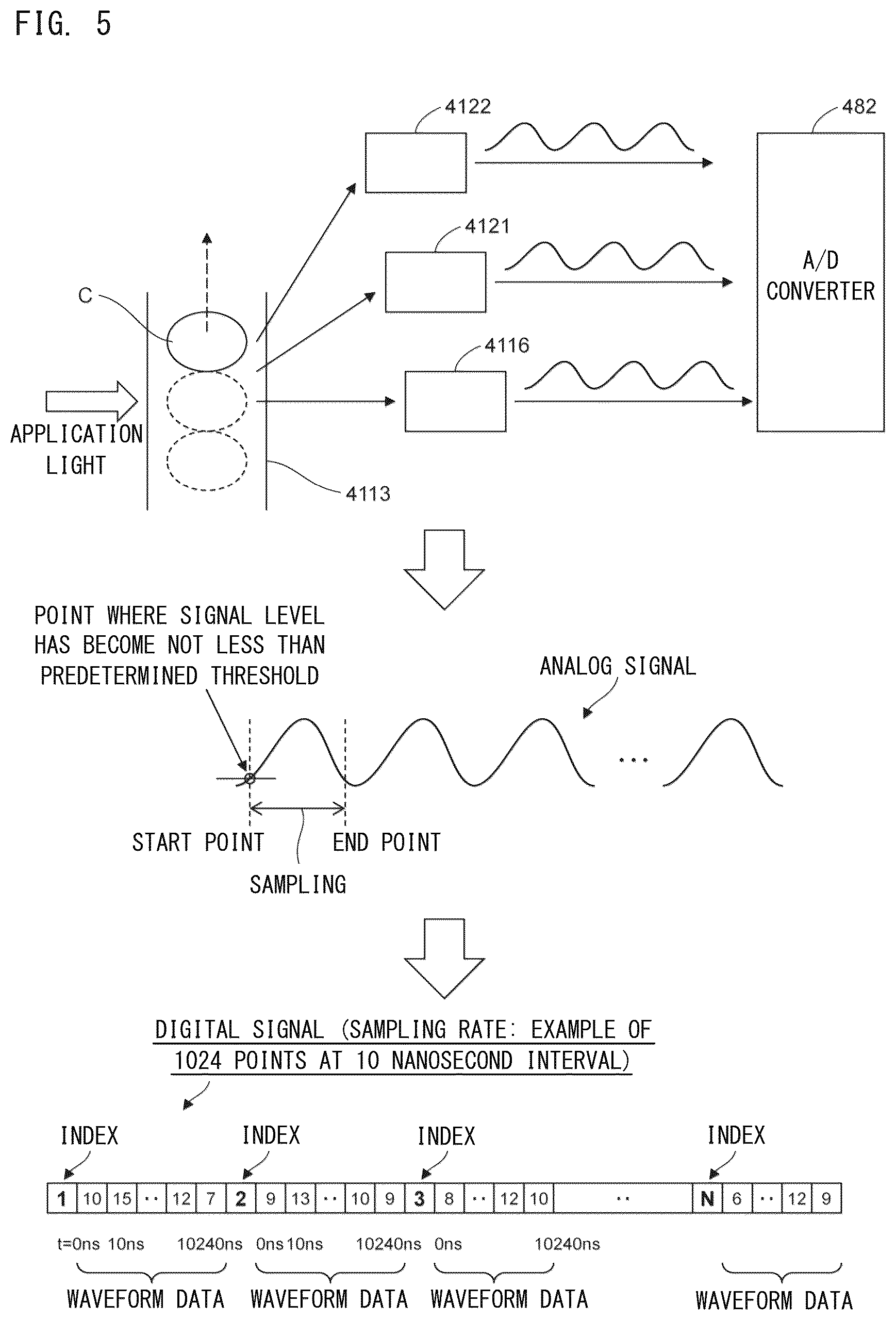 Patent US12437563 Figure 5 – Analysis method and analyzer