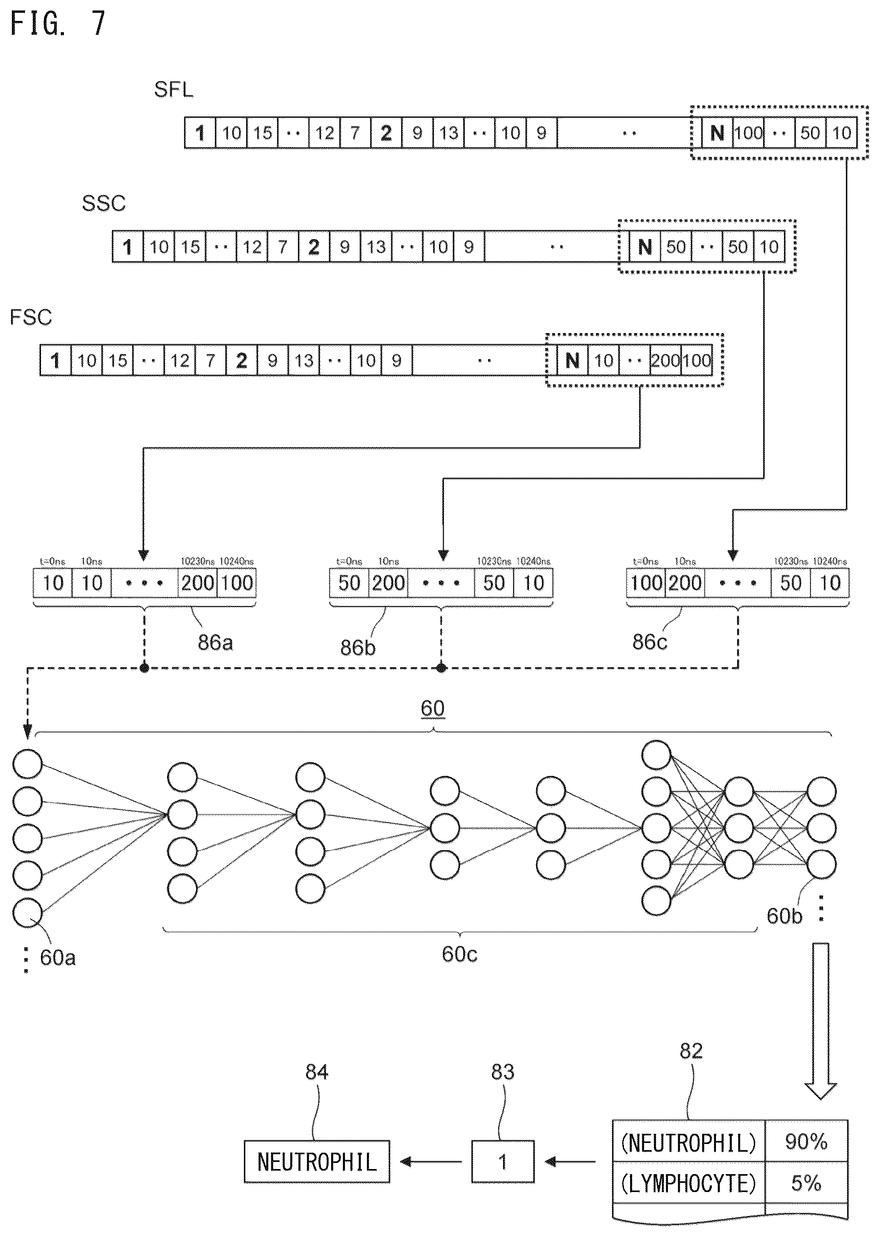 Patent US12437563 Figure 7 – Analysis method and analyzer