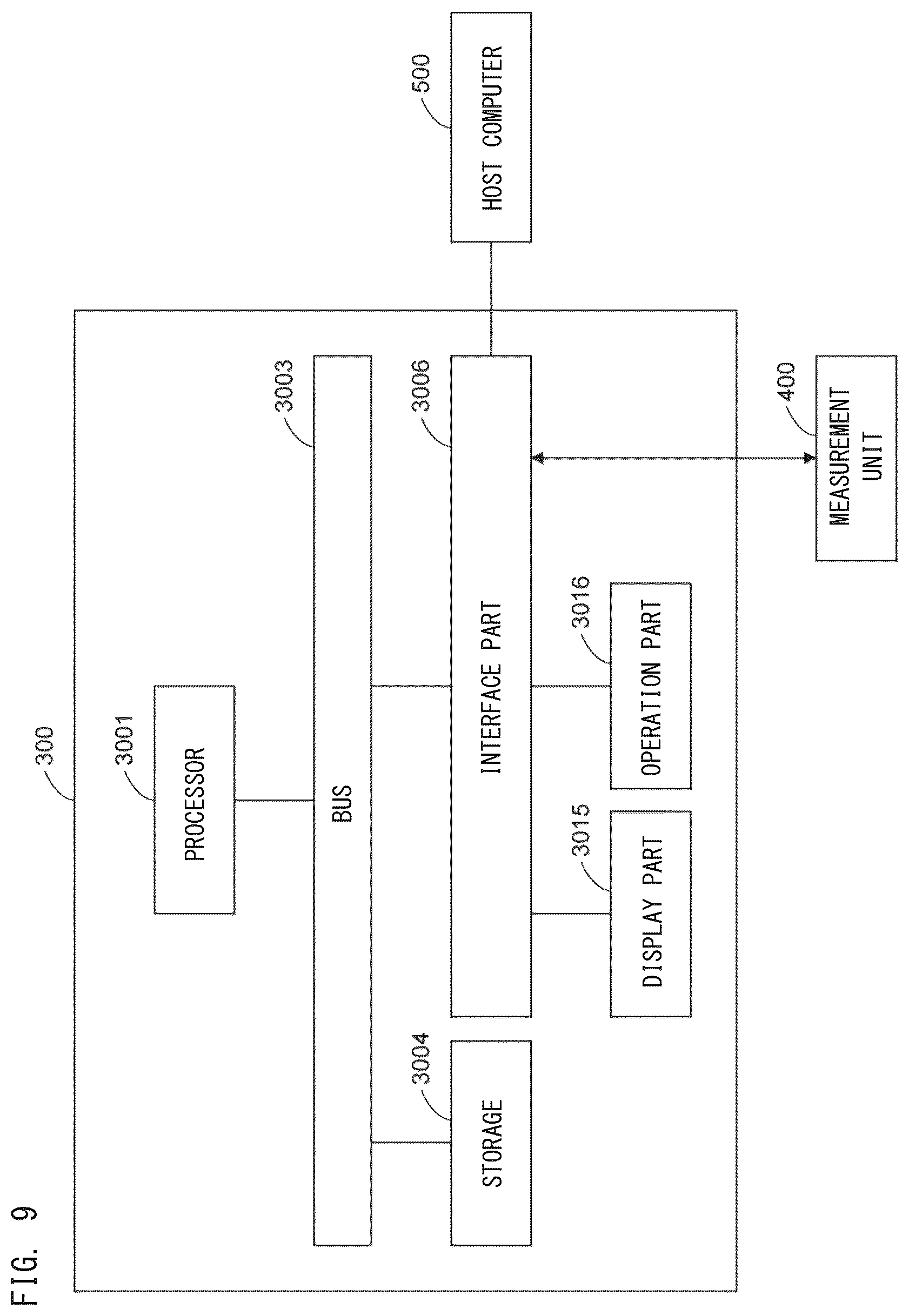 Patent US12437563 Figure 9 – Analysis method and analyzer