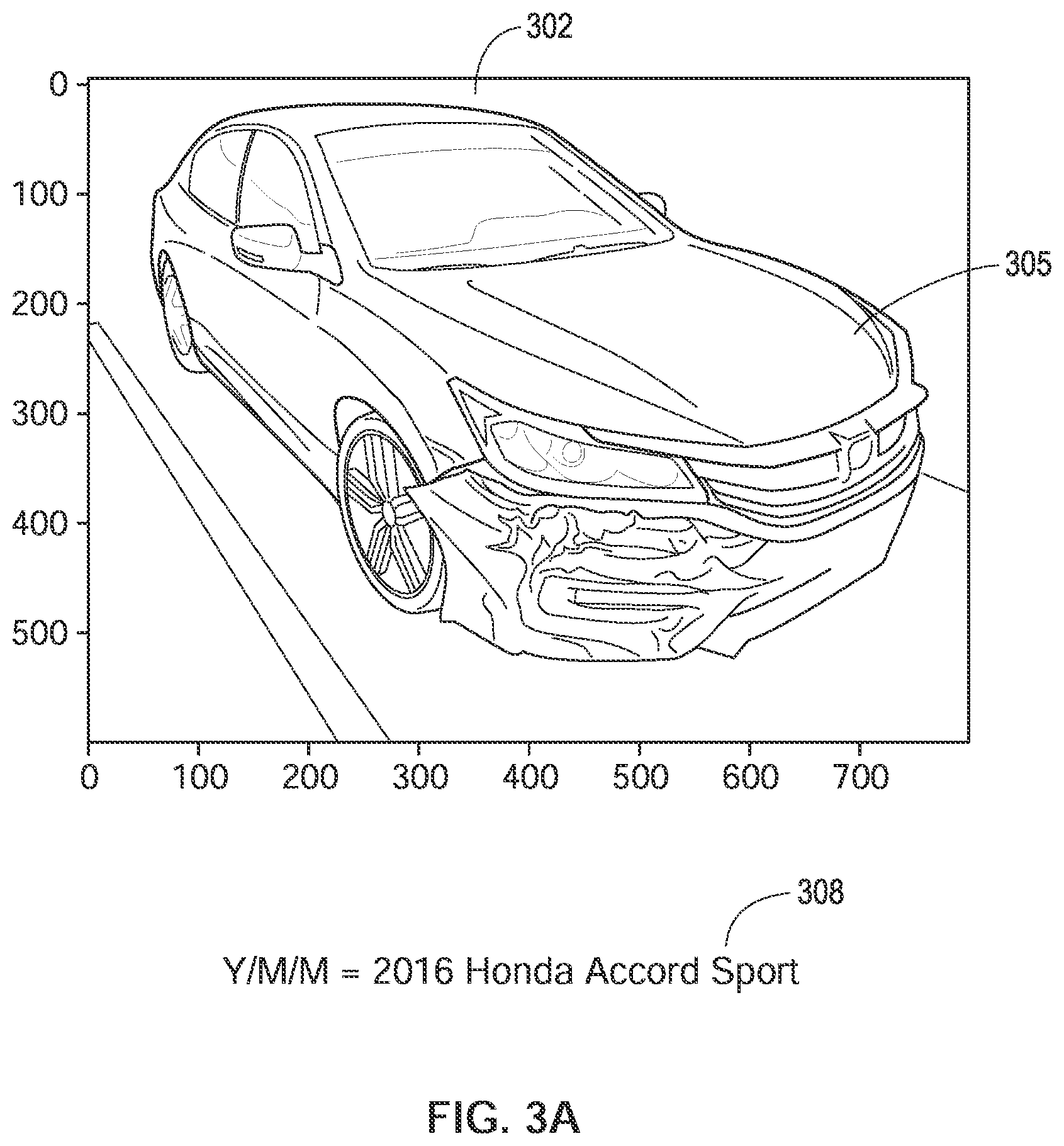Patent US12437564 Figure 3 – Tool for labelling training images for a vehicle characteristic detection model