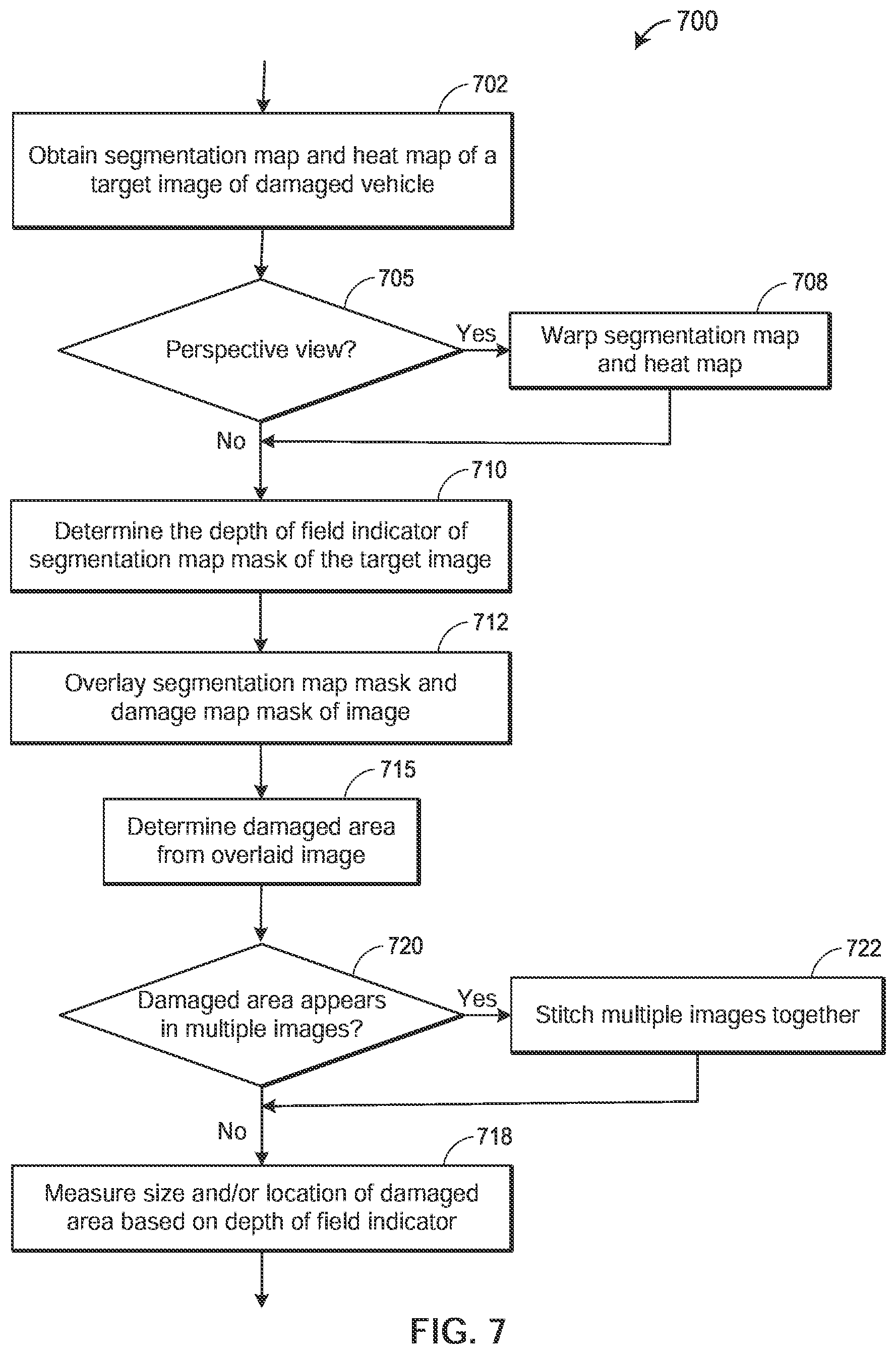 Patent US12437564 Figure 20 – Tool for labelling training images for a vehicle characteristic detection model