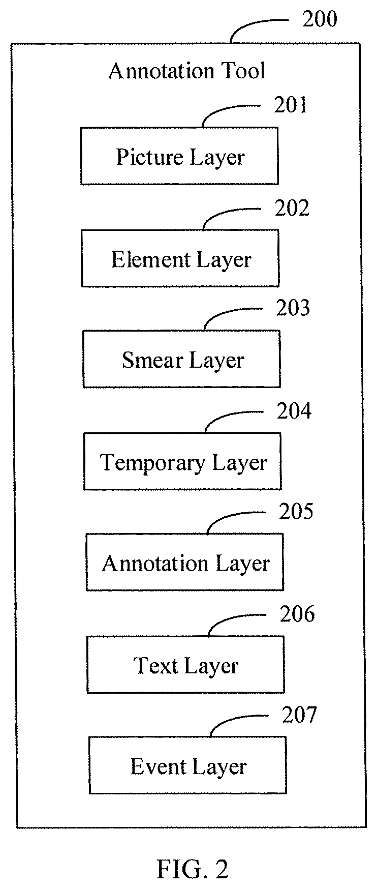 Patent US12437566 Figure 2 – Picture annotation method, apparatus, electronic device, and storage medium