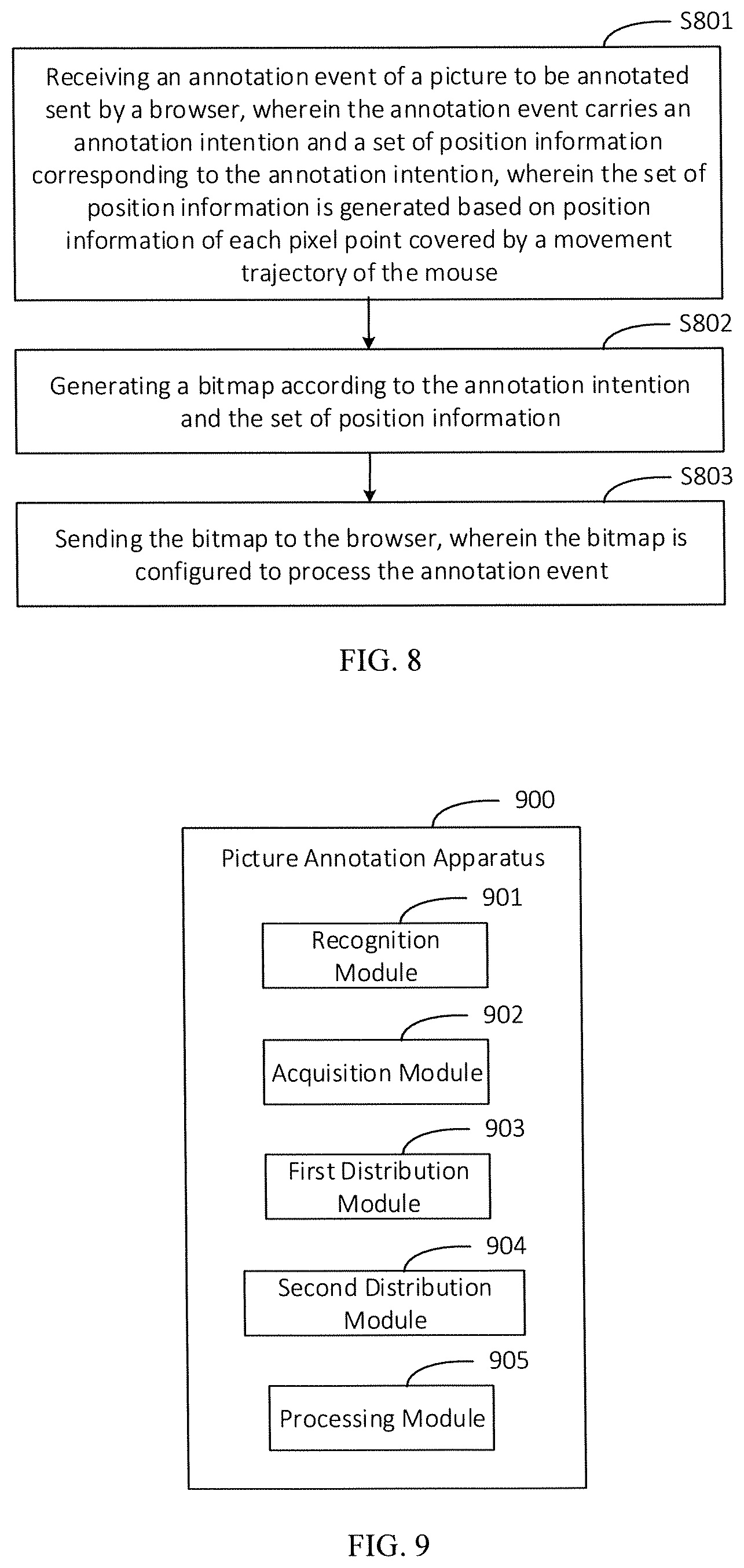 Patent US12437566 Figure 7 – Picture annotation method, apparatus, electronic device, and storage medium