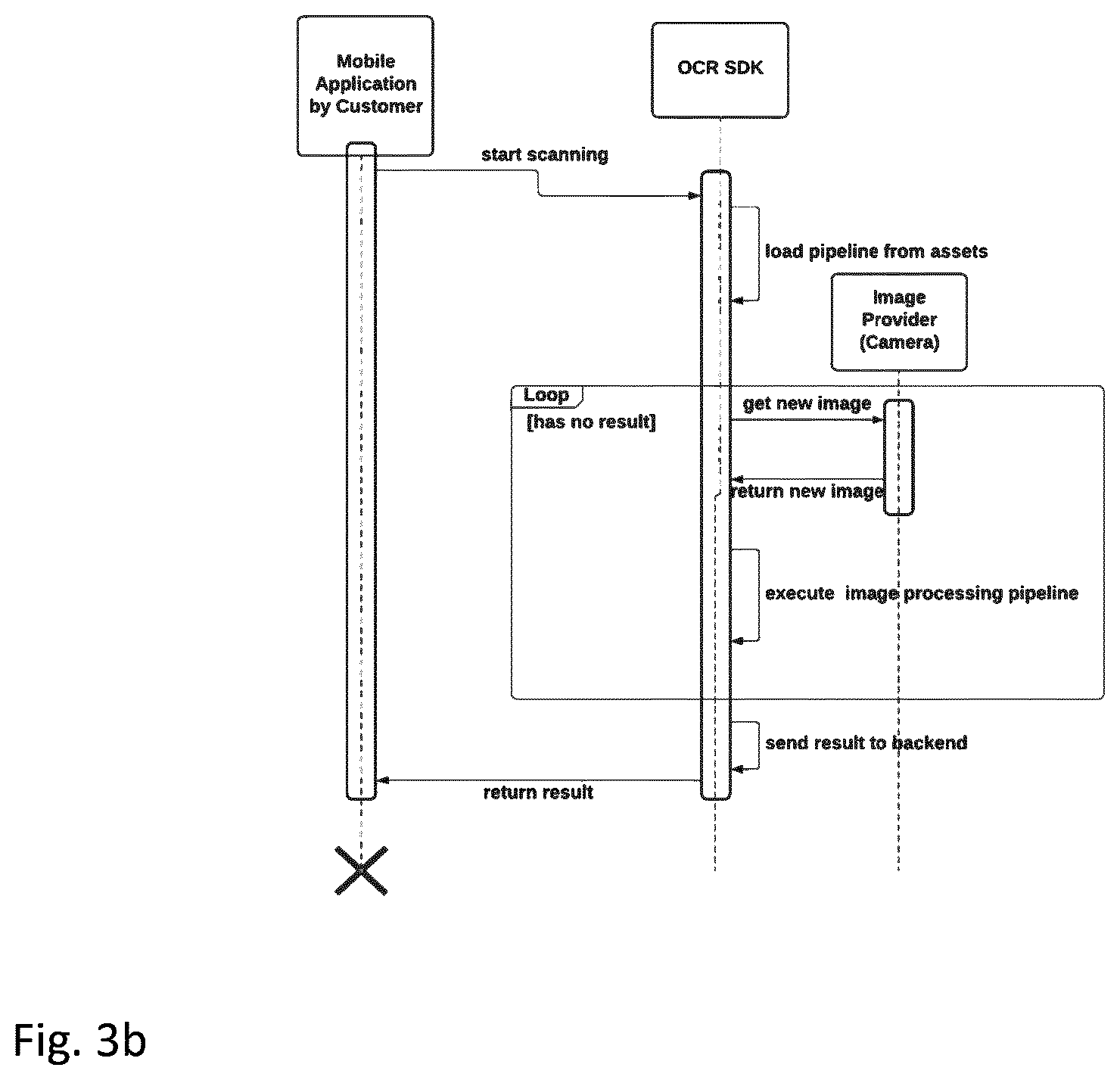 Patent US12437567 Figure 4 – Computer-implemented method for optical character recognition