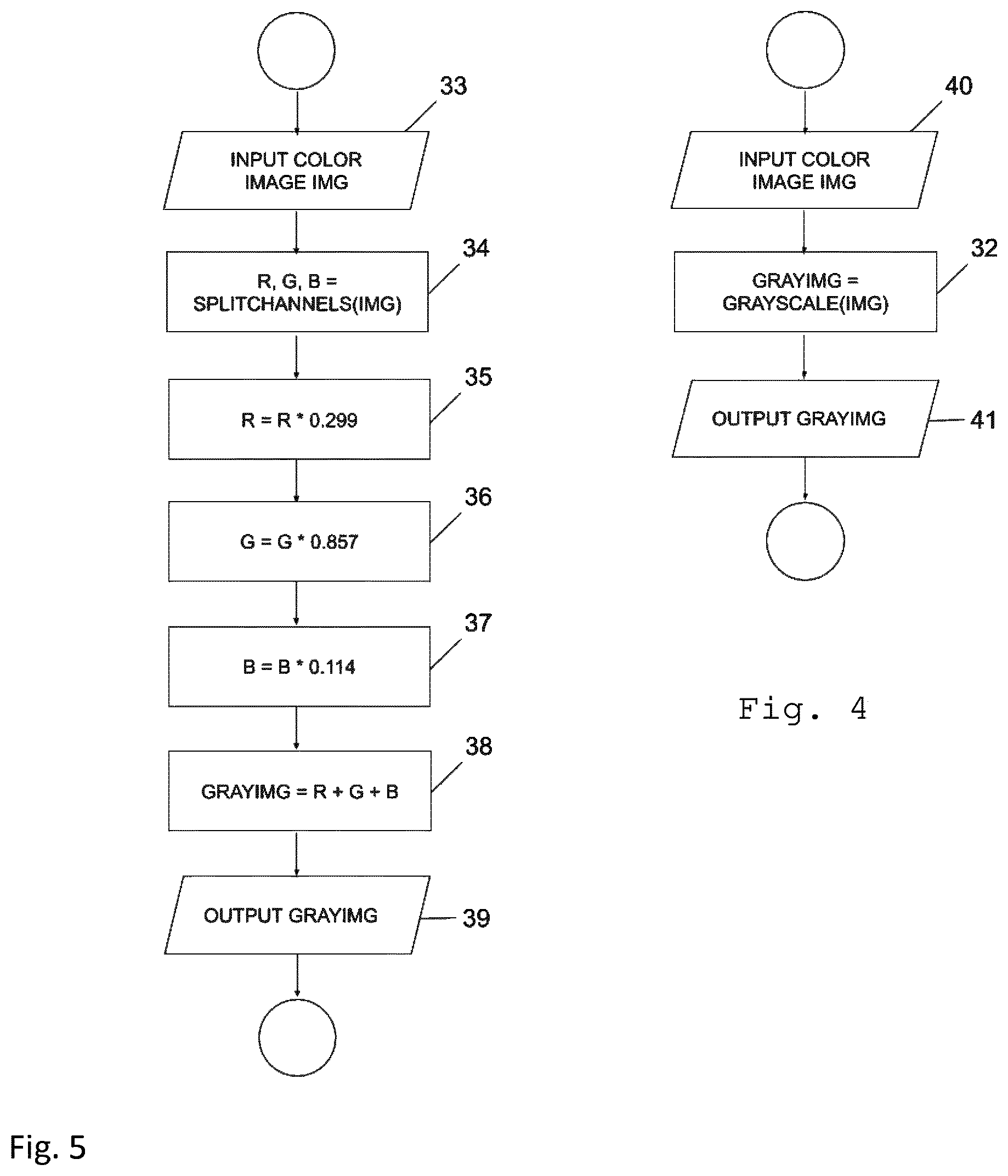Patent US12437567 Figure 5 – Computer-implemented method for optical character recognition