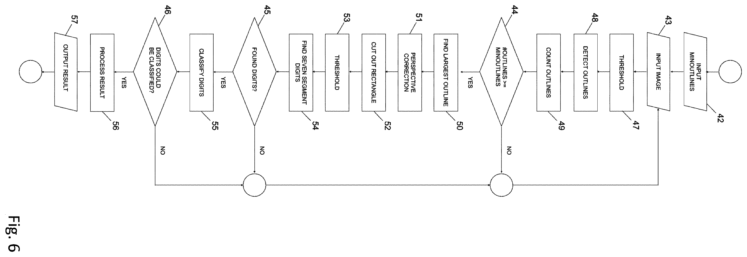 Patent US12437567 Figure 6 – Computer-implemented method for optical character recognition