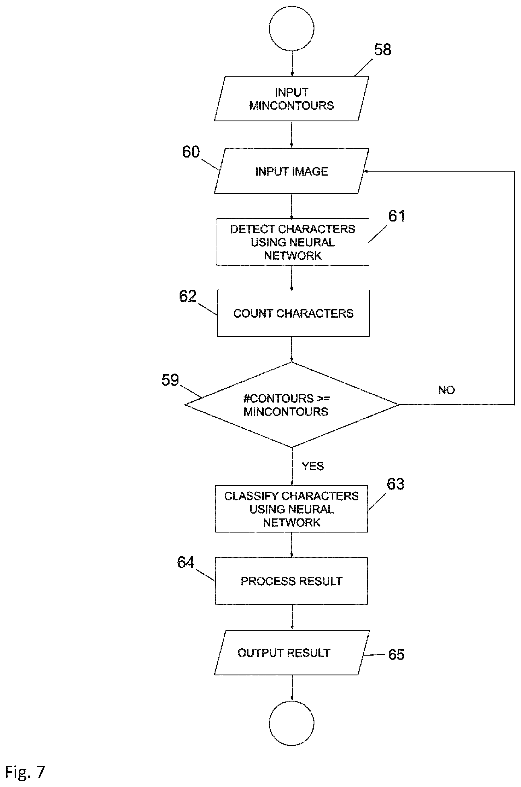 Patent US12437567 Figure 7 – Computer-implemented method for optical character recognition
