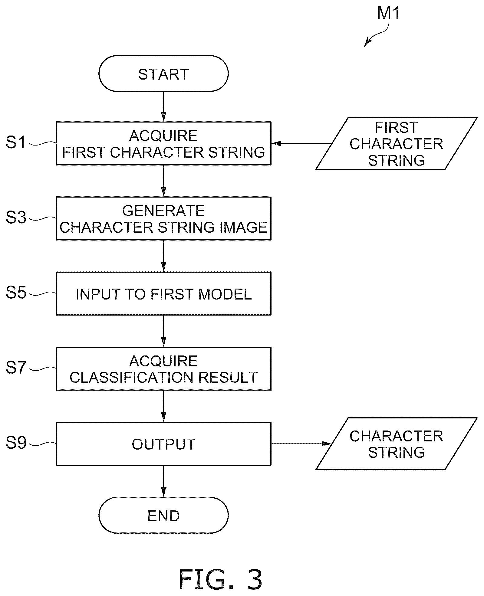 Patent US12437568 Figure 2 – Search device, search system, search method, and storage medium