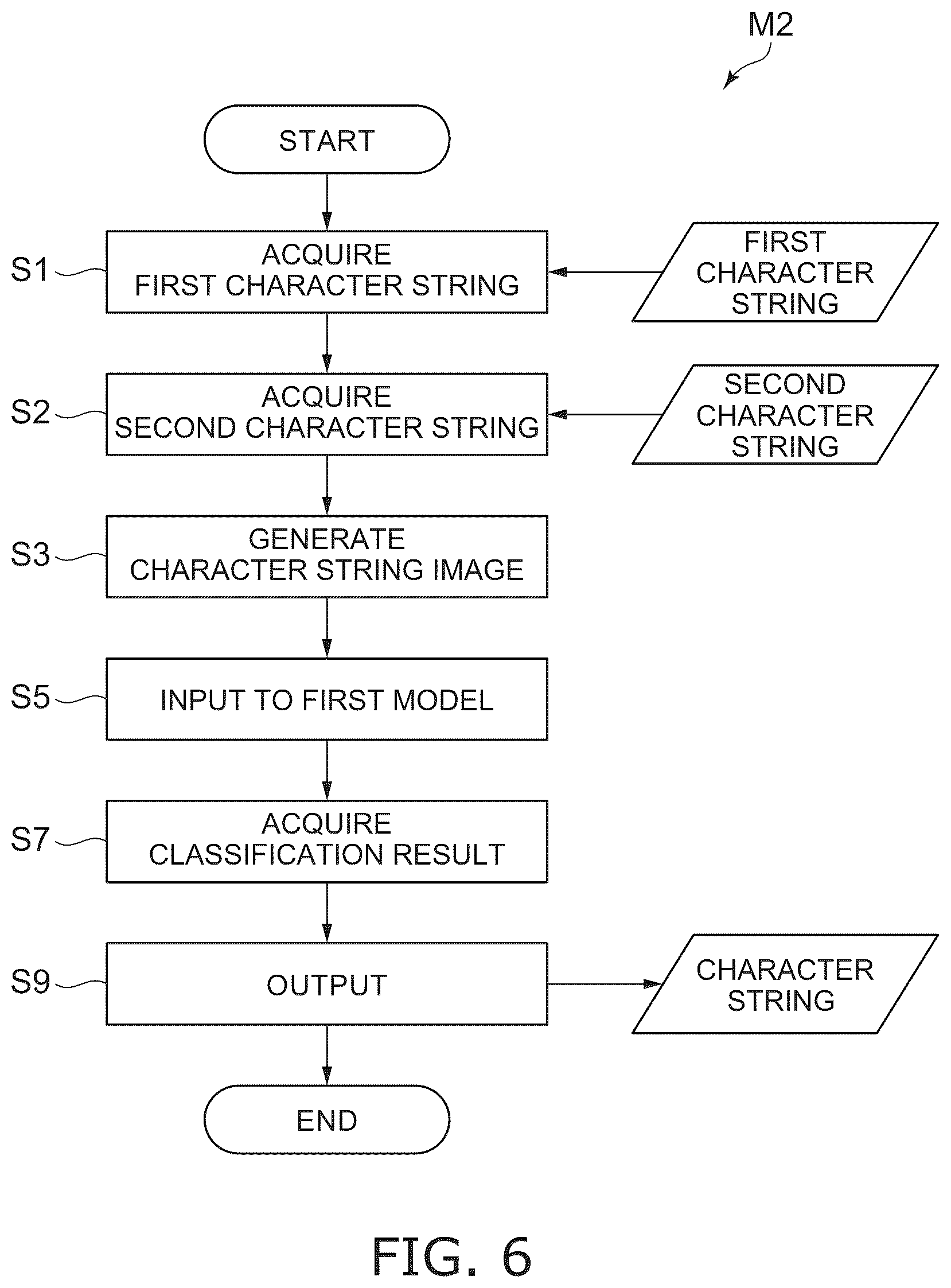 Patent US12437568 Figure 5 – Search device, search system, search method, and storage medium