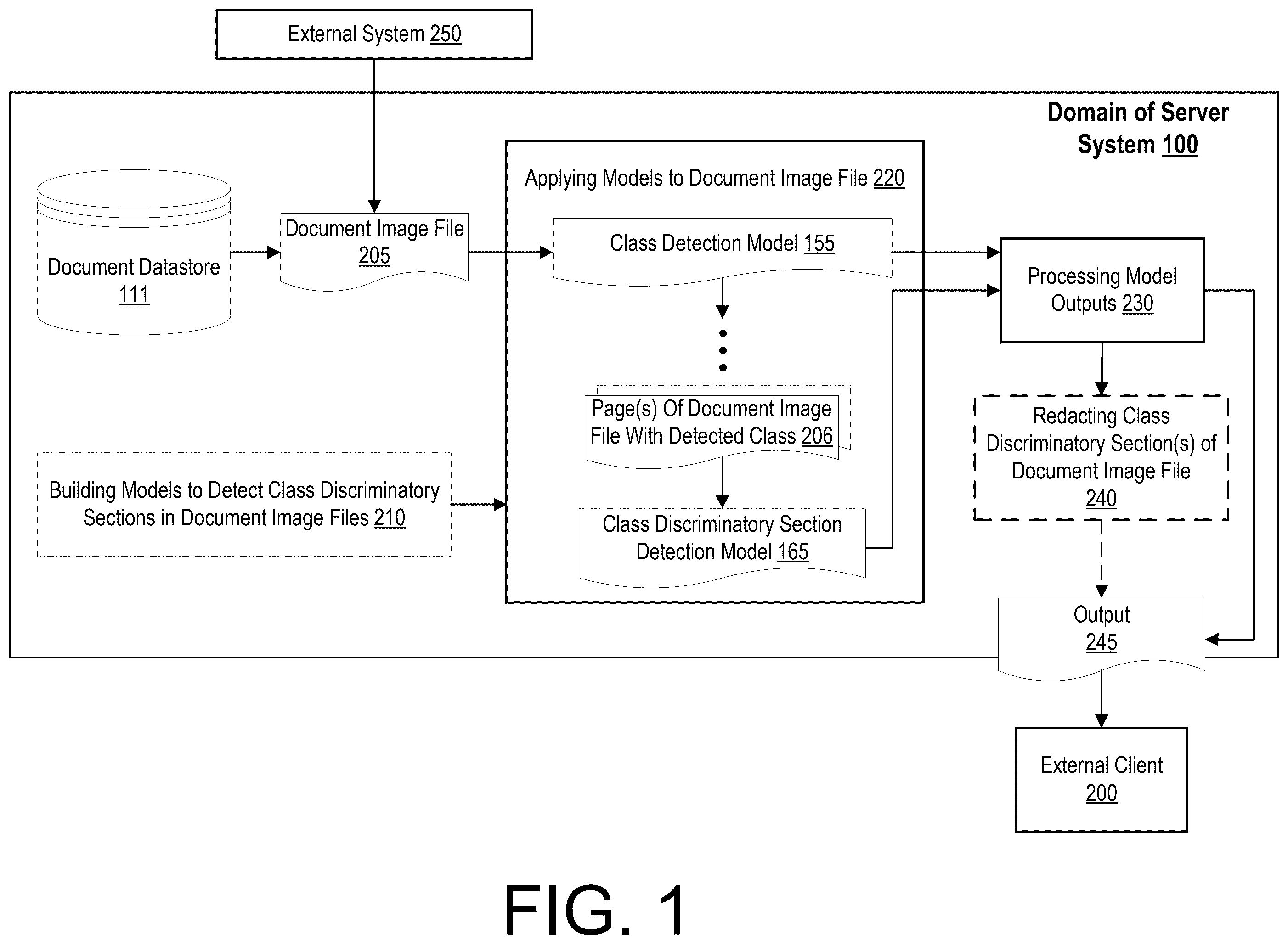 Patent US12437569 Figure 1 – AI-based detection of contextual class description in document images
