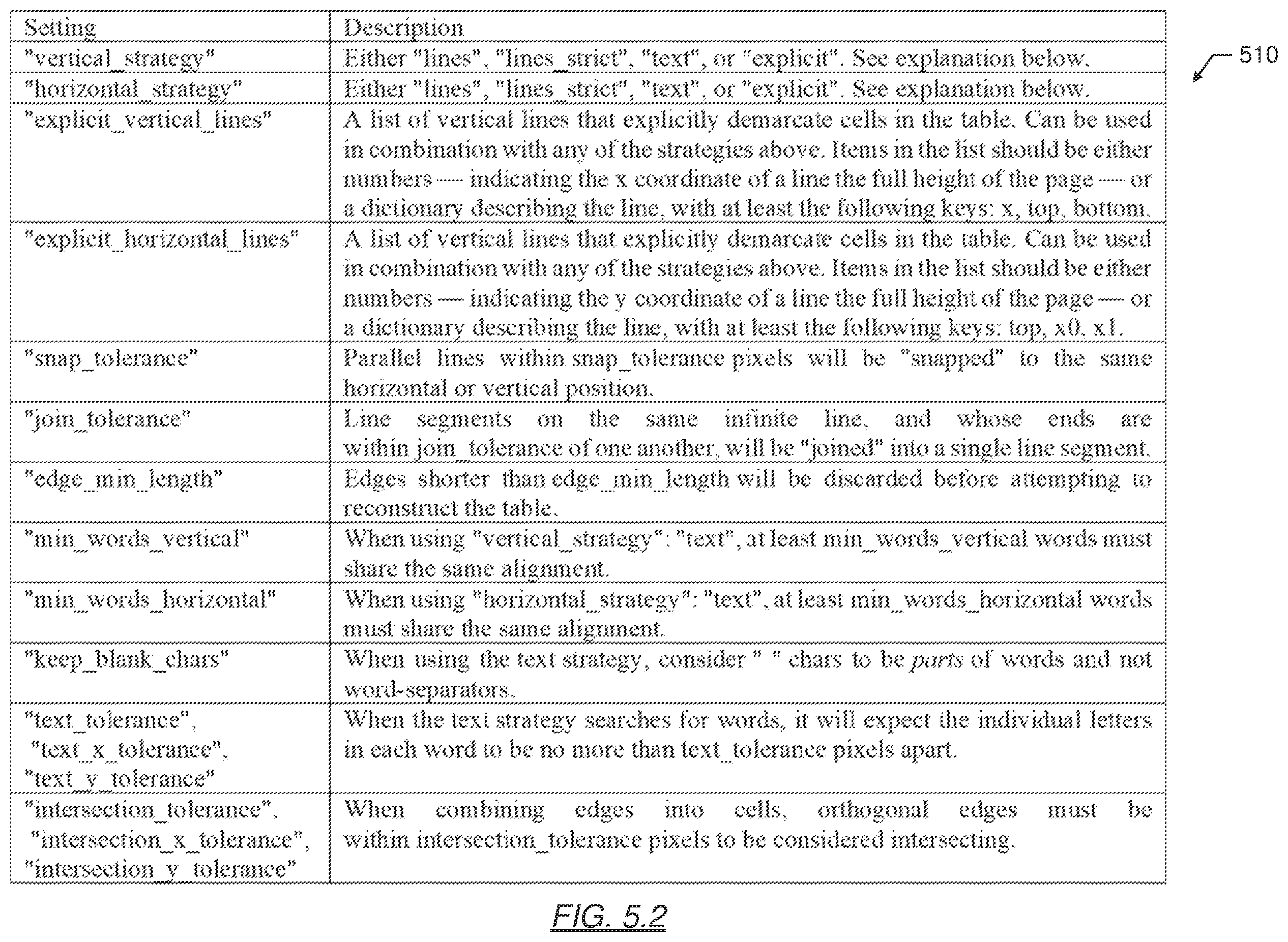 Patent US12437570 Figure 7 – Exploration and production document content and metadata scanner