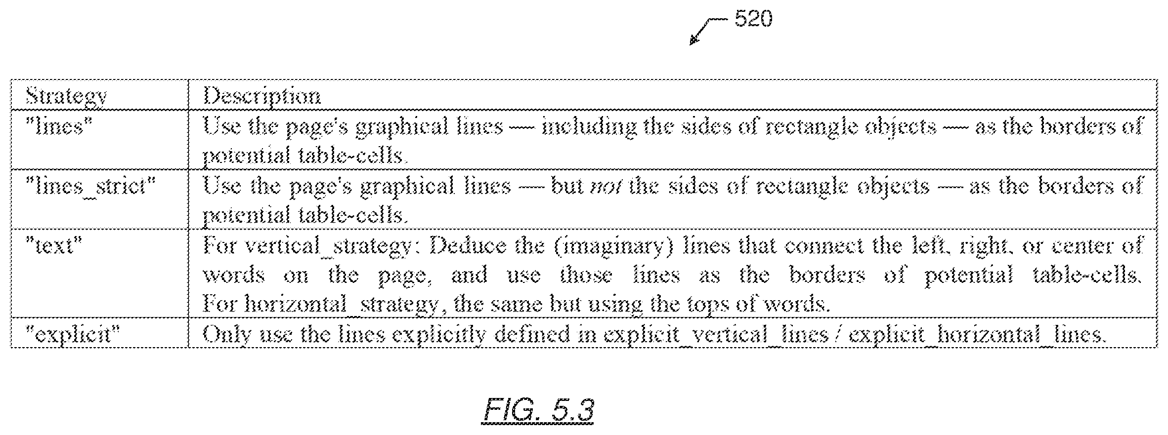 Patent US12437570 Figure 8 – Exploration and production document content and metadata scanner