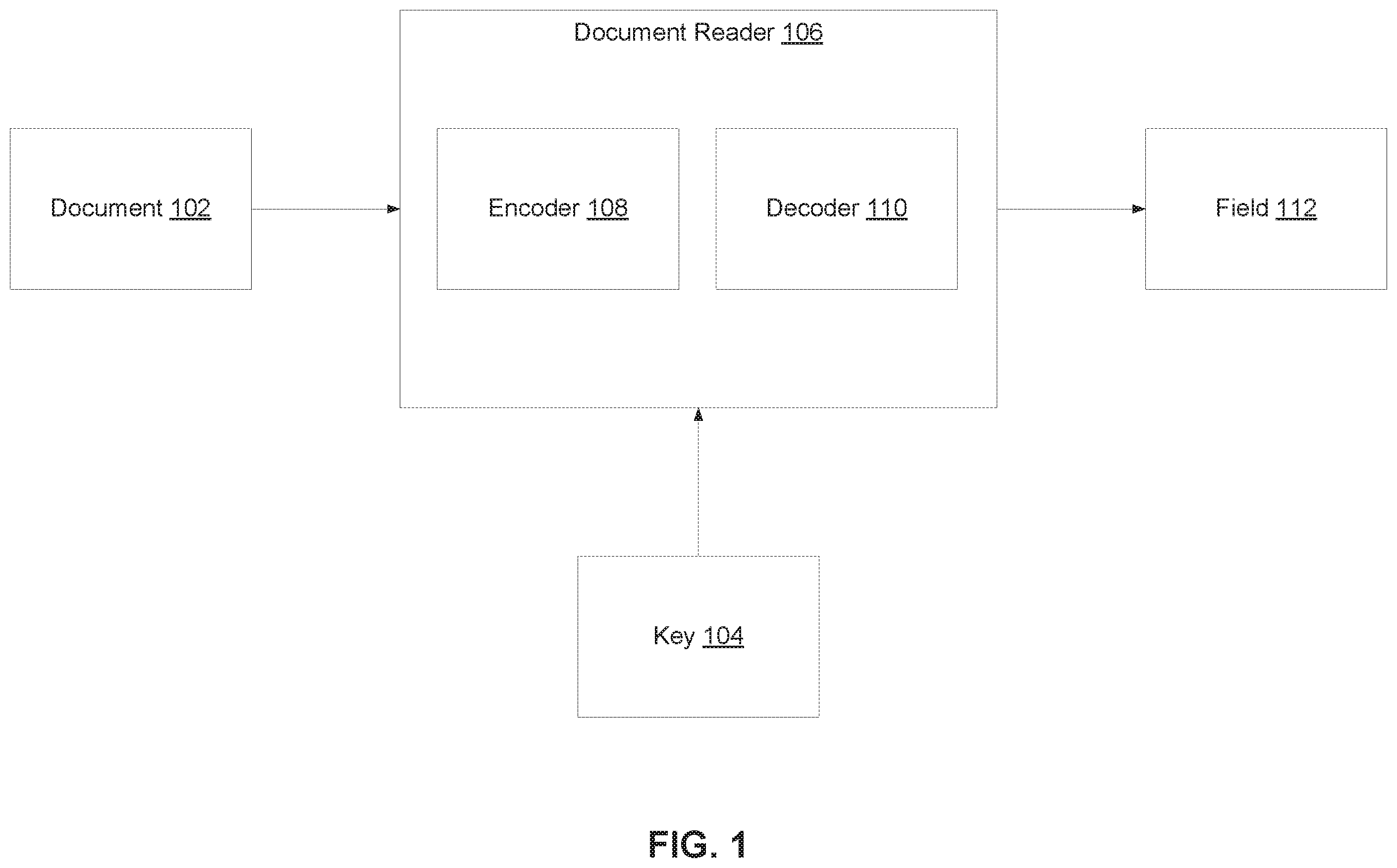 Patent US12437571 Figure 1 – Document information extraction without additional annotations