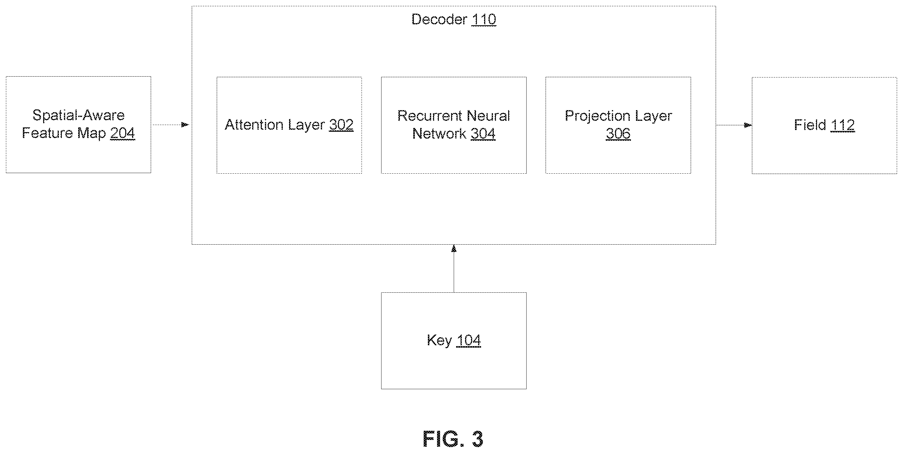 Patent US12437571 Figure 3 – Document information extraction without additional annotations