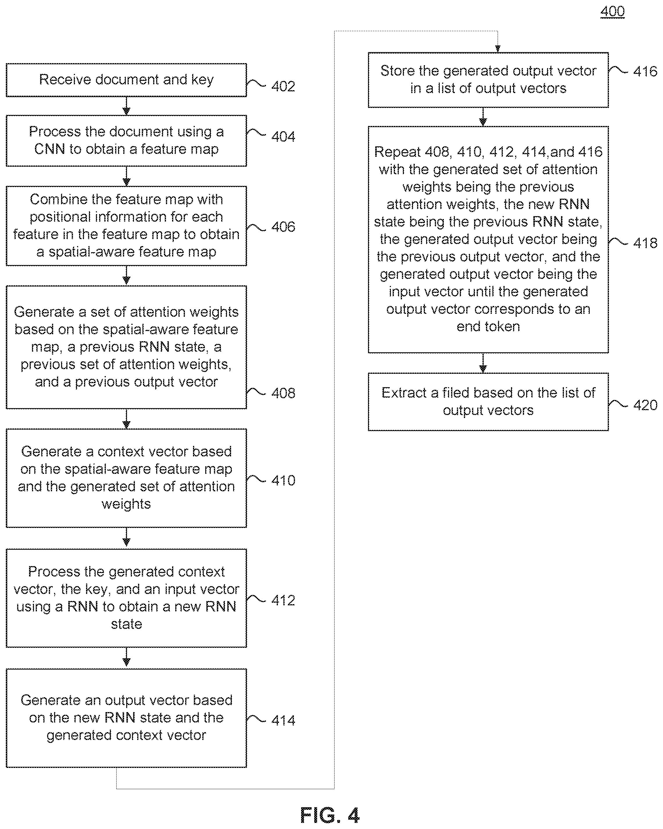 Patent US12437571 Figure 4 – Document information extraction without additional annotations