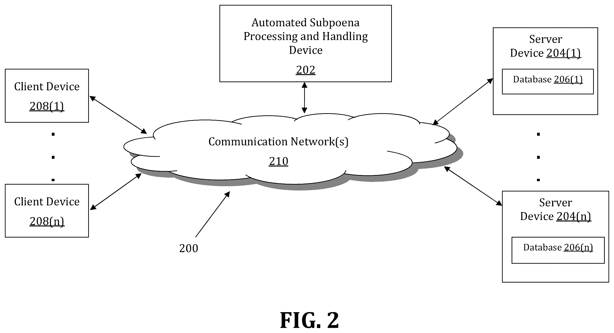 Patent US12437572 Figure 2 – Method and system for automated processing and continuous deployment of subpoena extraction model