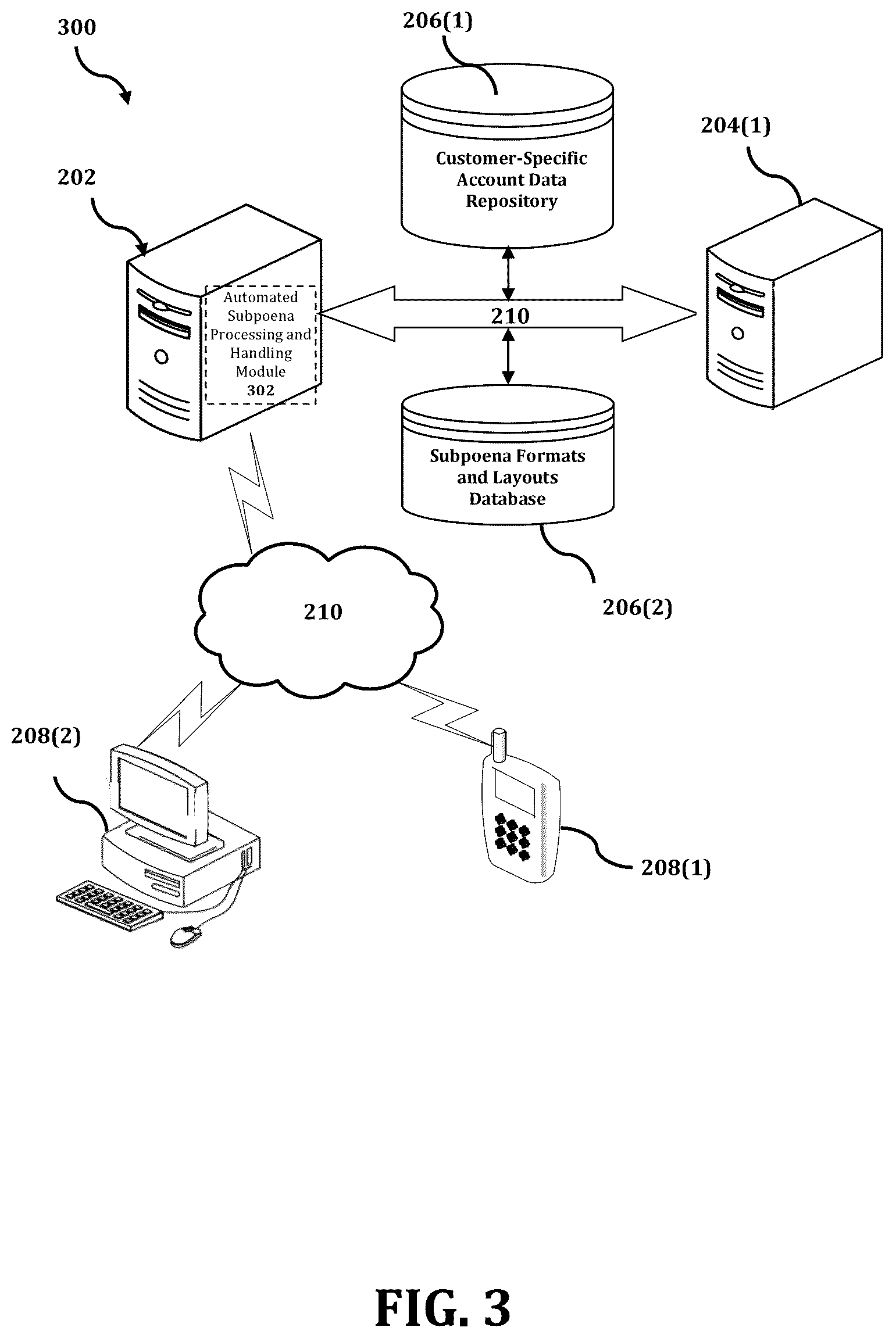 Patent US12437572 Figure 3 – Method and system for automated processing and continuous deployment of subpoena extraction model