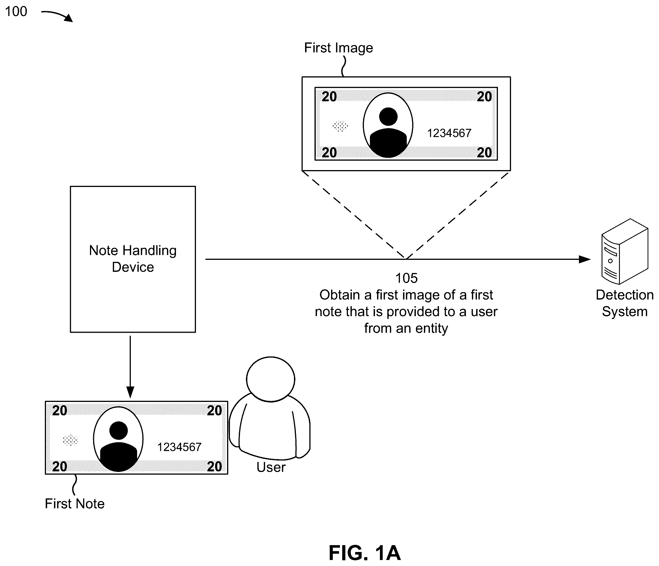 Patent US12437573 Figure 1 – Counterfeit detection using image analysis