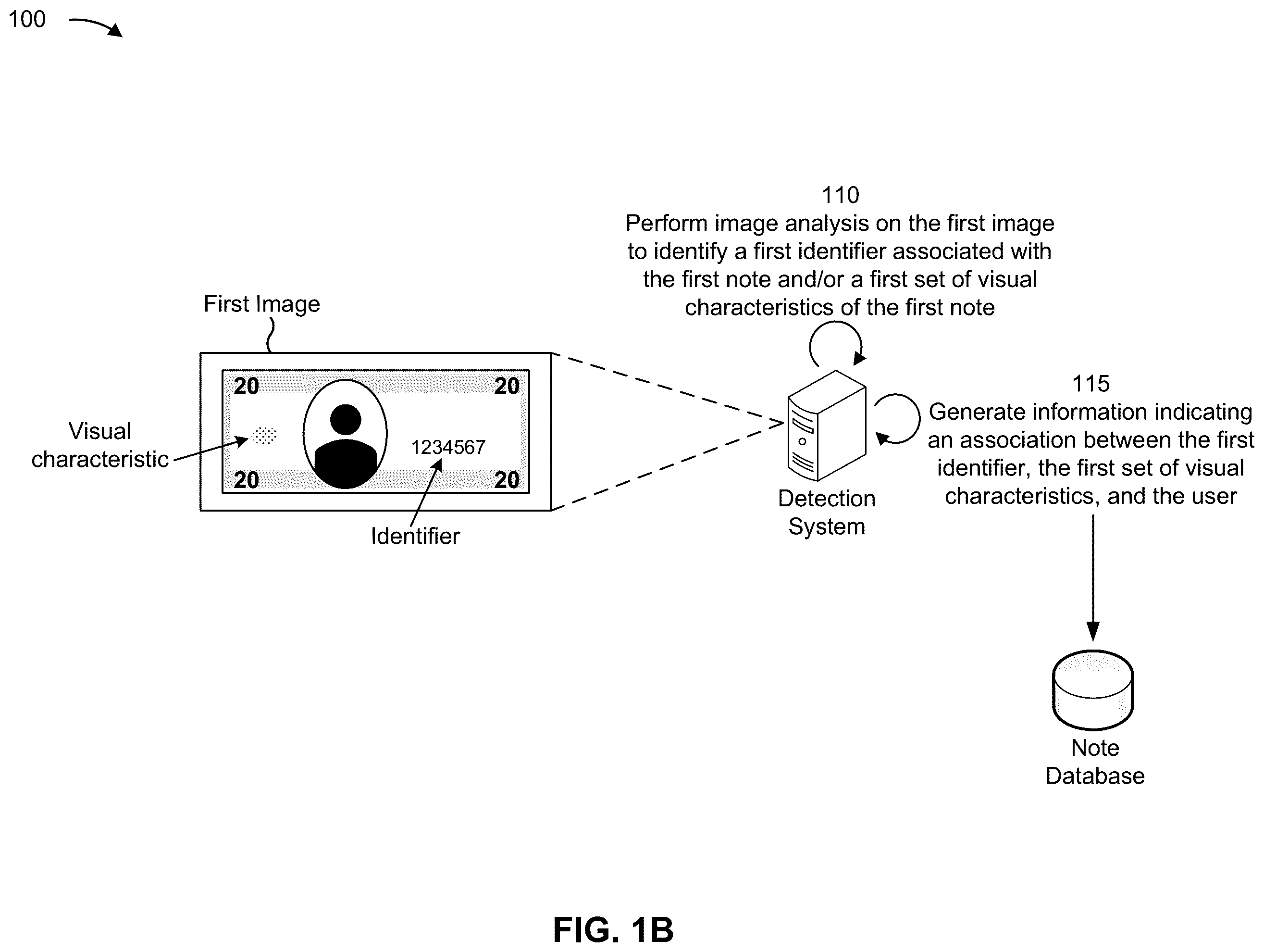 Patent US12437573 Figure 2 – Counterfeit detection using image analysis