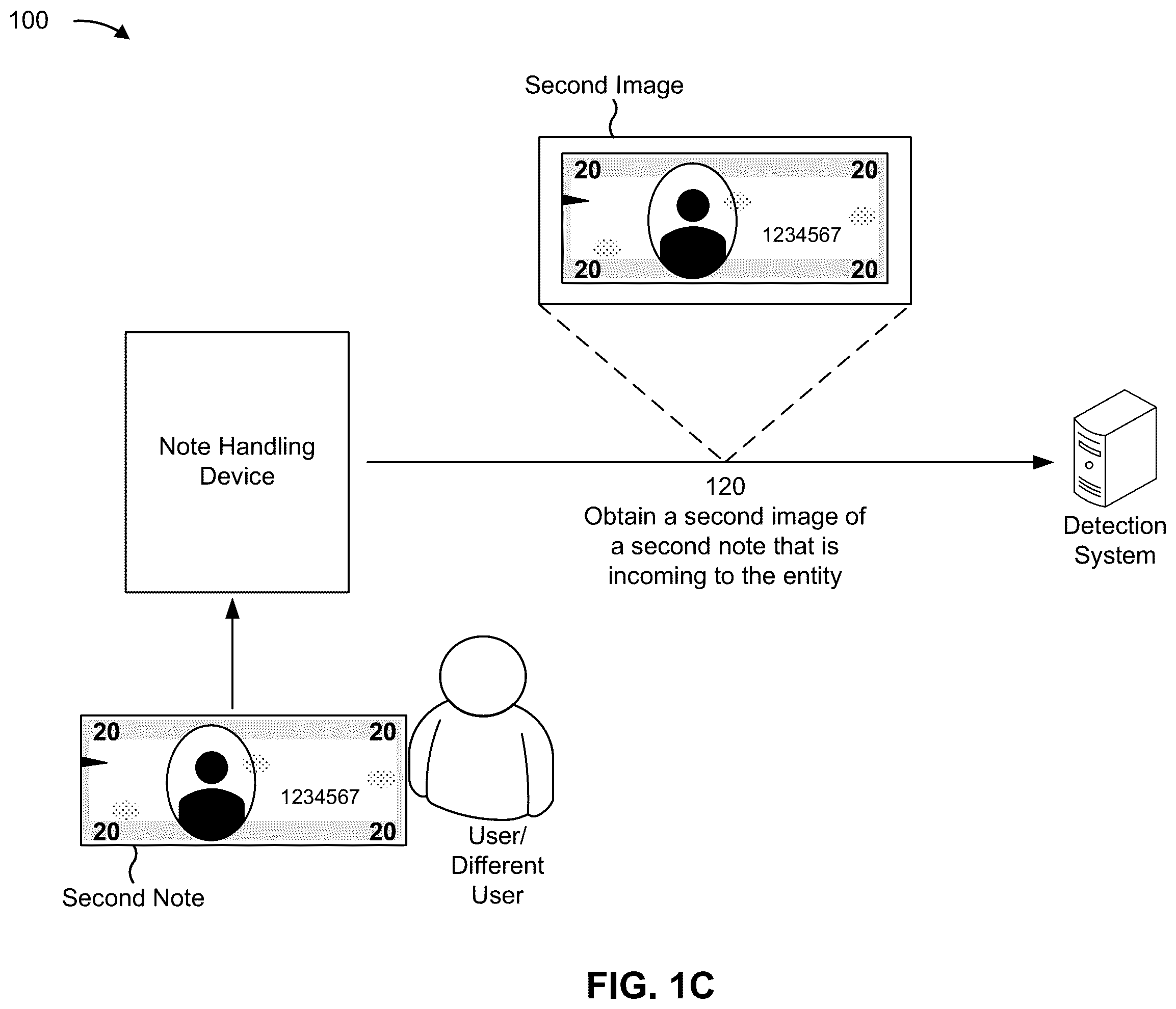Patent US12437573 Figure 3 – Counterfeit detection using image analysis