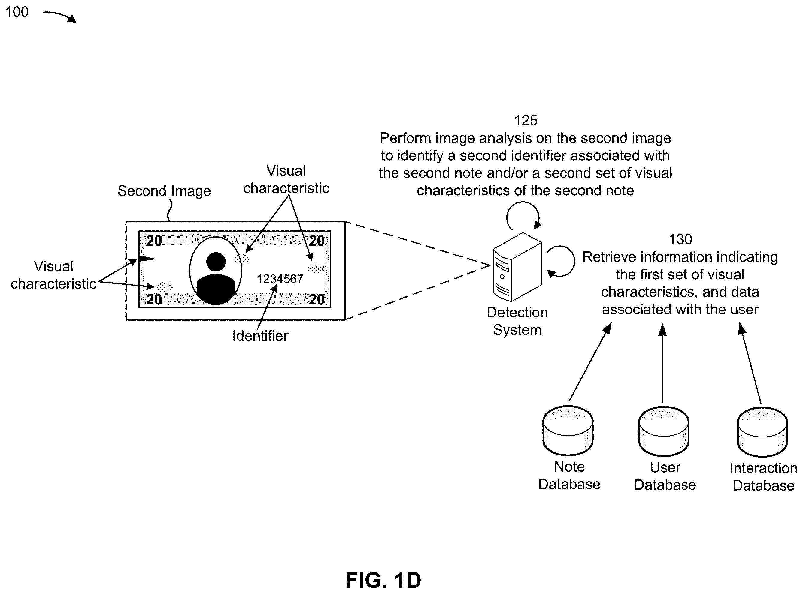 Patent US12437573 Figure 4 – Counterfeit detection using image analysis