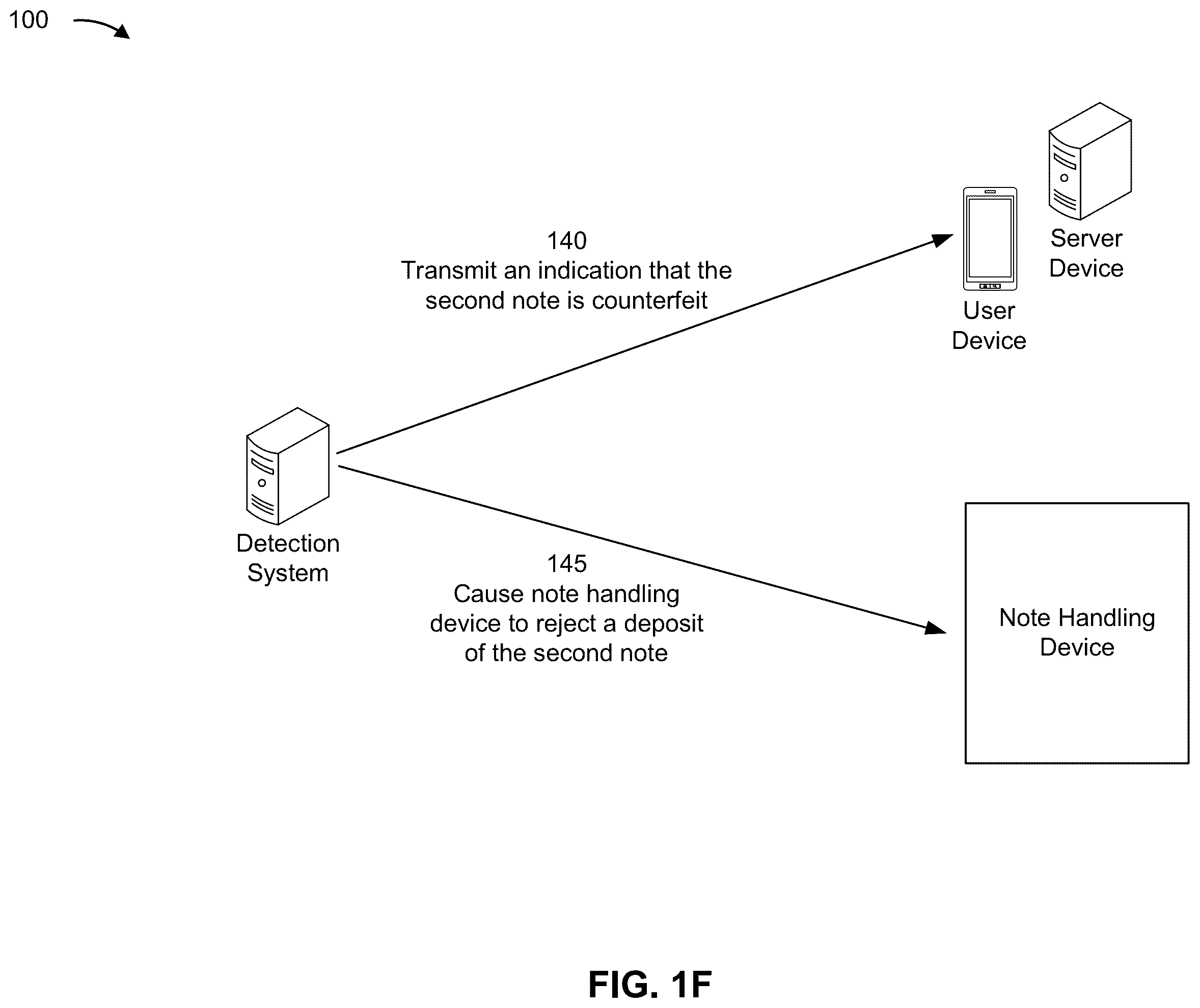 Patent US12437573 Figure 6 – Counterfeit detection using image analysis