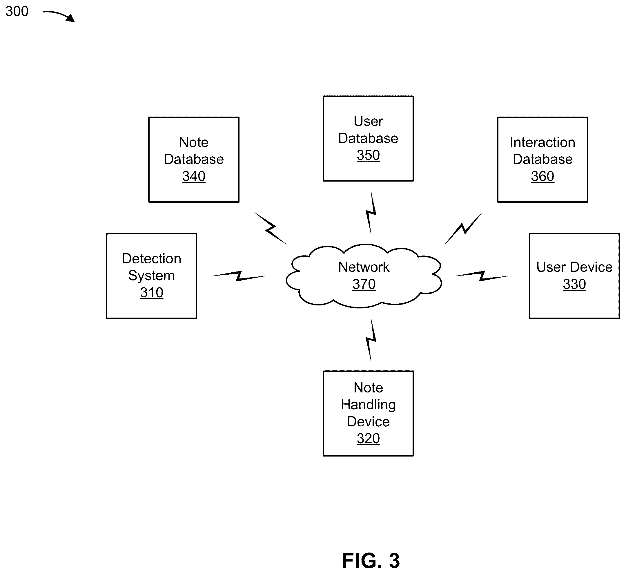 Patent US12437573 Figure 8 – Counterfeit detection using image analysis
