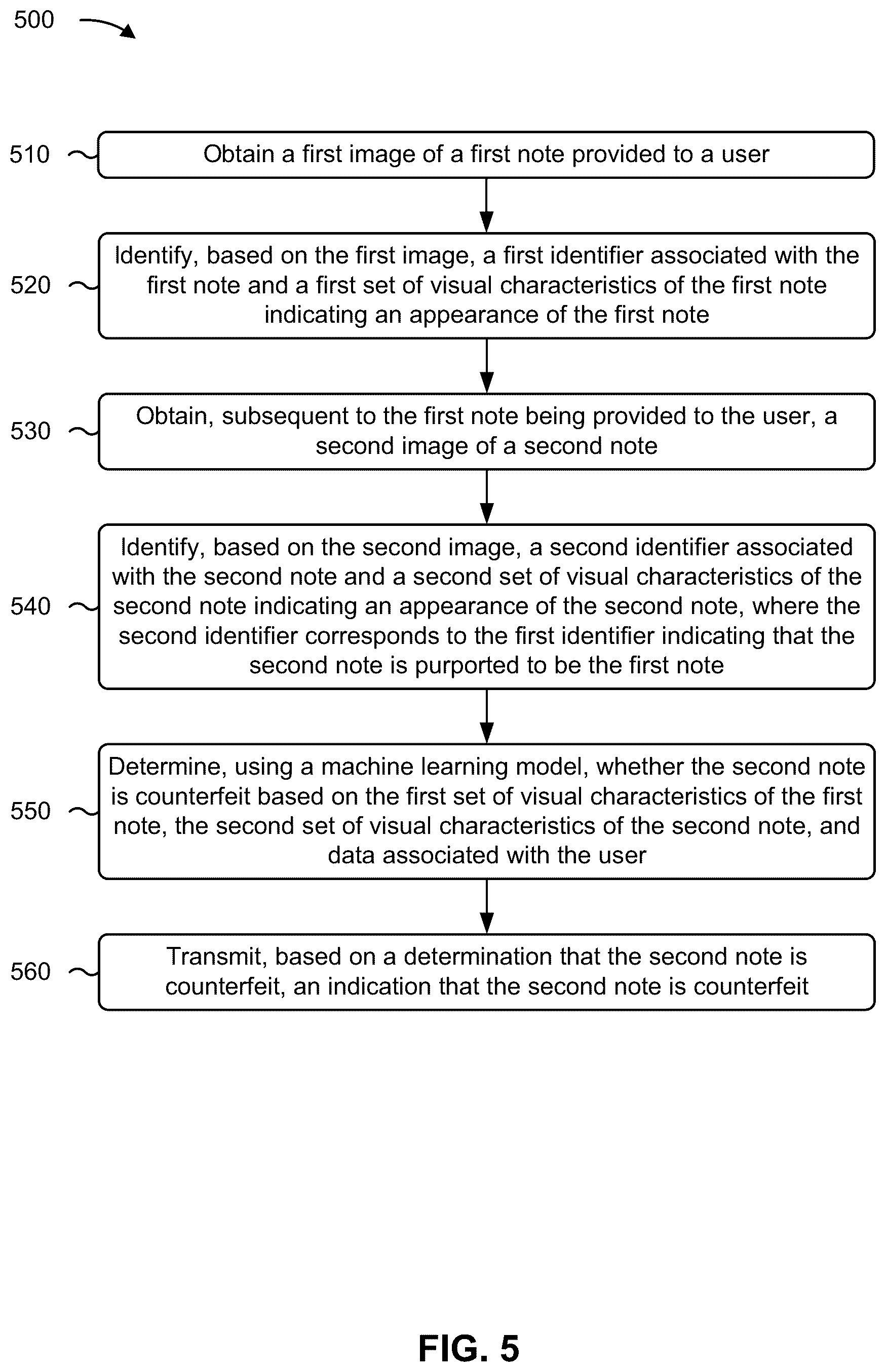 Patent US12437573 Figure 10 – Counterfeit detection using image analysis