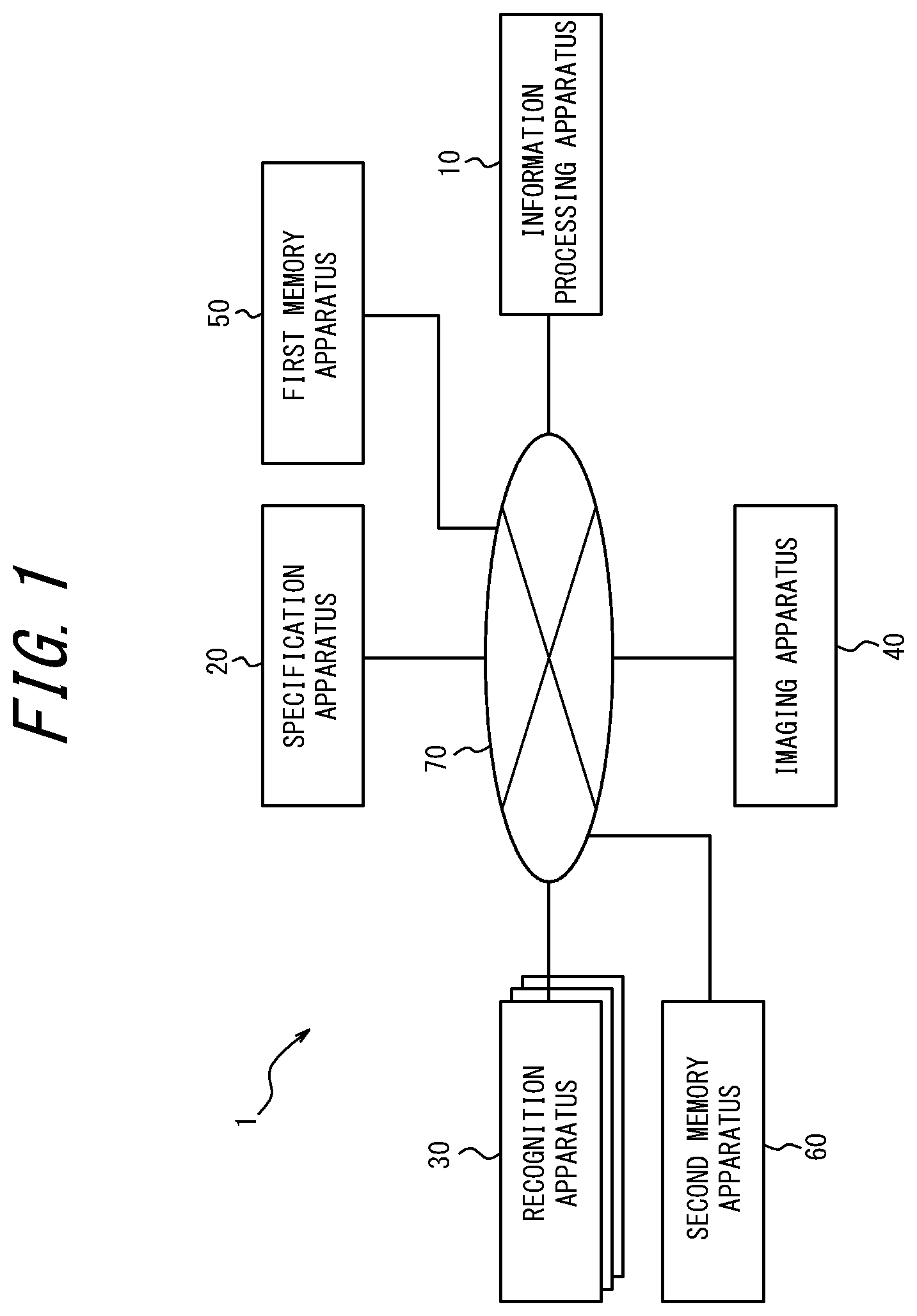 Patent US12437575 Figure 1 – Information processing system, information processing method, and non-transitory computer readable medium