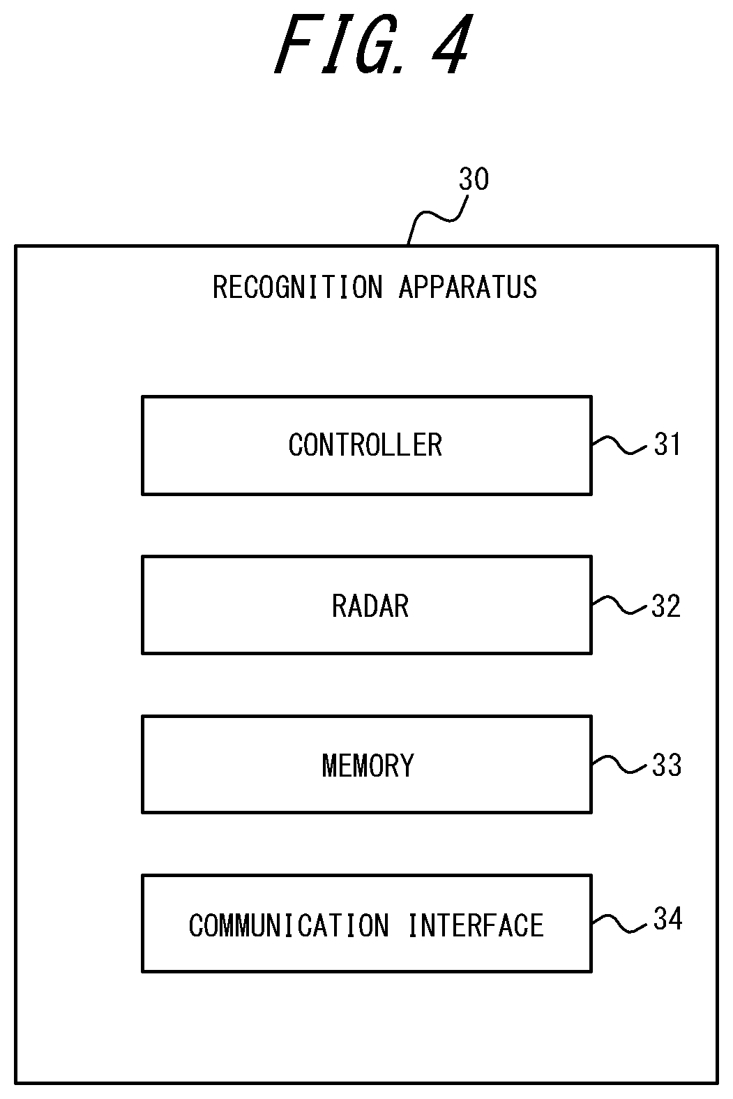 Patent US12437575 Figure 4 – Information processing system, information processing method, and non-transitory computer readable medium