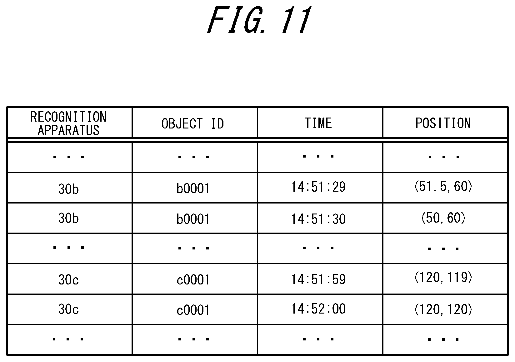 Patent US12437575 Figure 11 – Information processing system, information processing method, and non-transitory computer readable medium