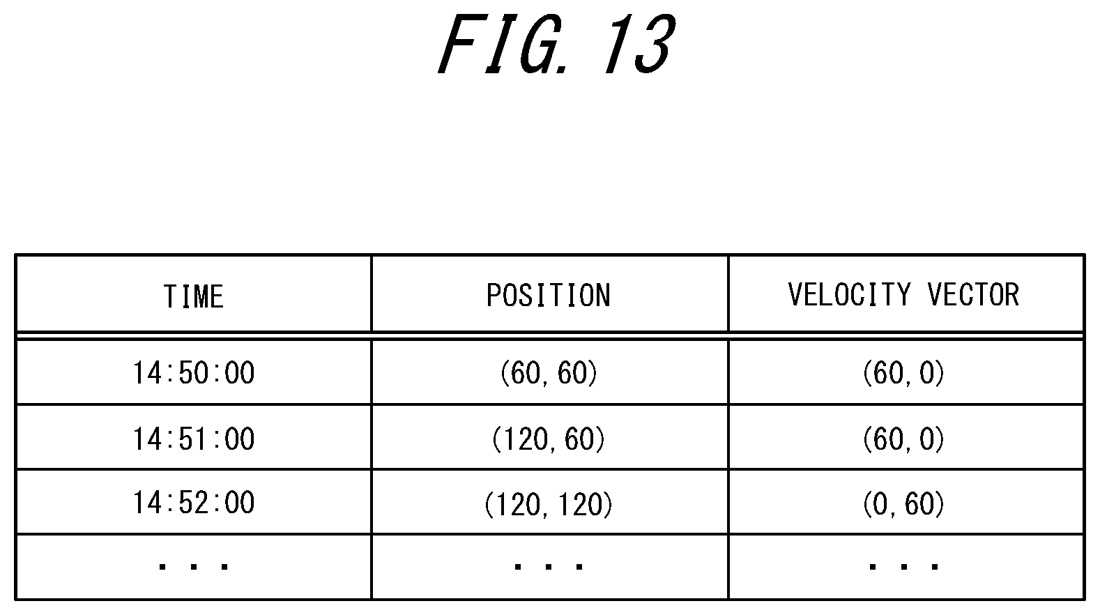 Patent US12437575 Figure 13 – Information processing system, information processing method, and non-transitory computer readable medium