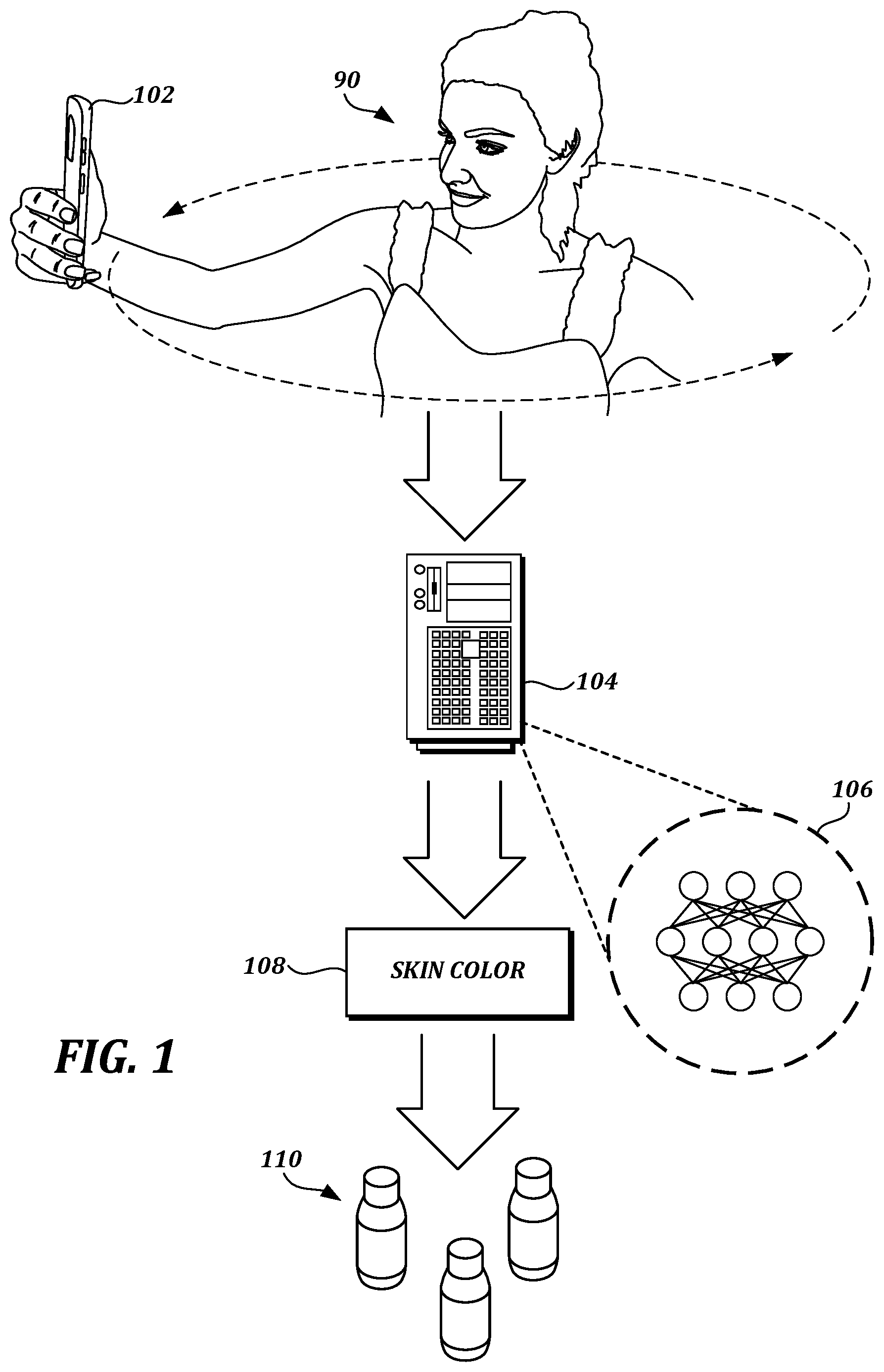 Patent US12437577 Figure 1 – Techniques for identifying skin color in images having uncontrolled lighting conditions