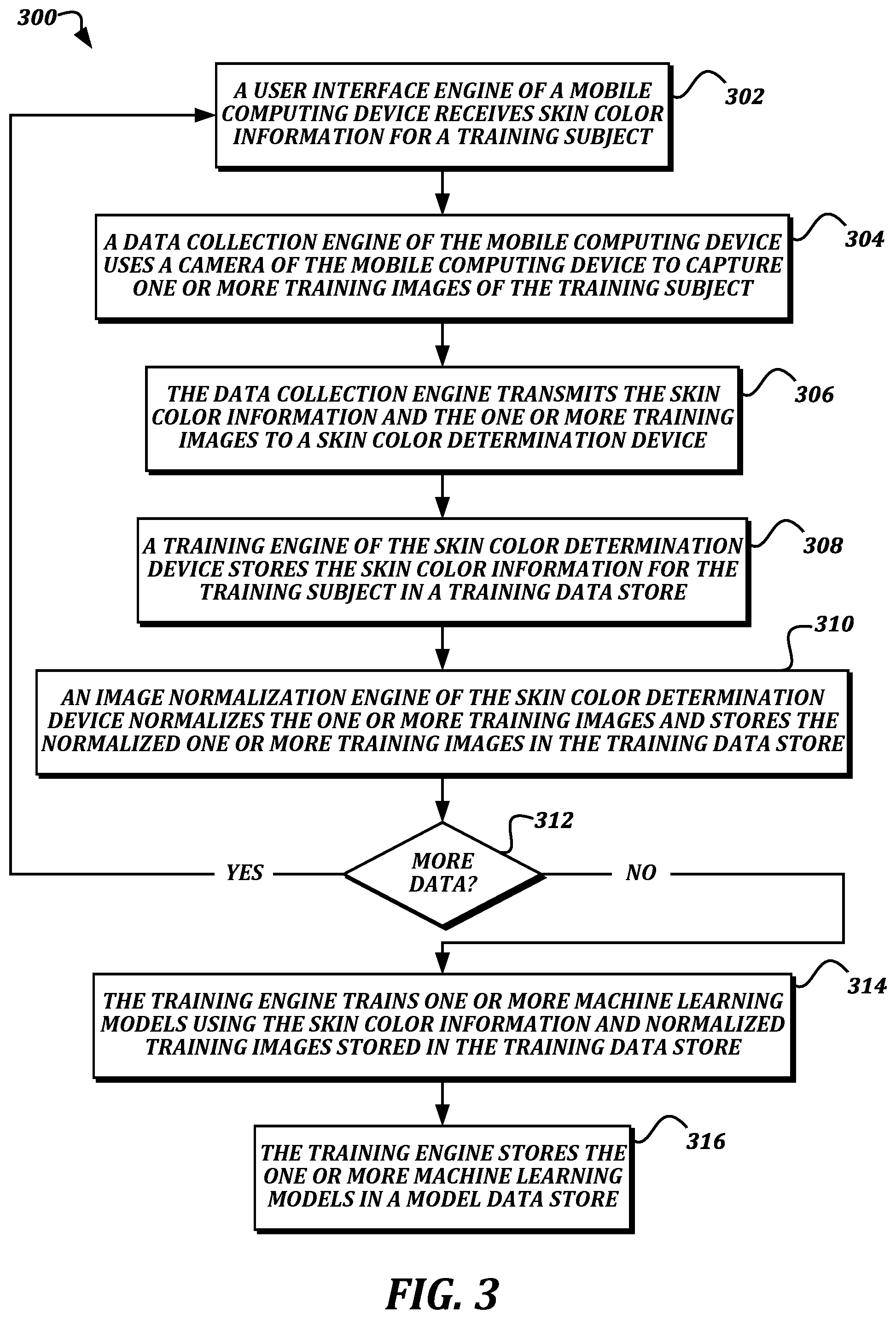 Patent US12437577 Figure 3 – Techniques for identifying skin color in images having uncontrolled lighting conditions