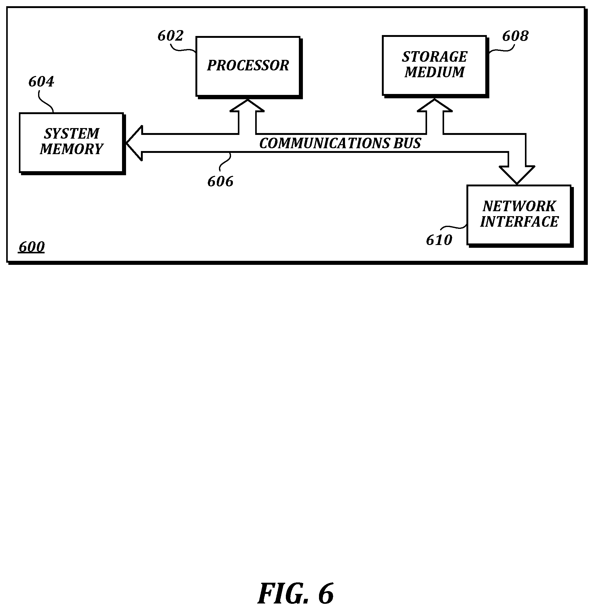 Patent US12437577 Figure 6 – Techniques for identifying skin color in images having uncontrolled lighting conditions