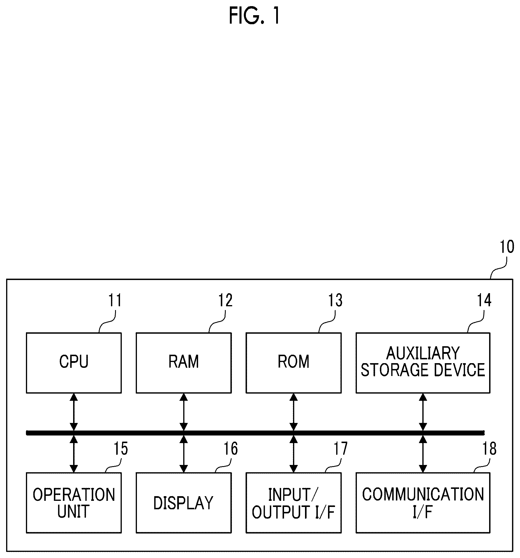 Patent US12437578 Figure 1 – Image data processing device and system