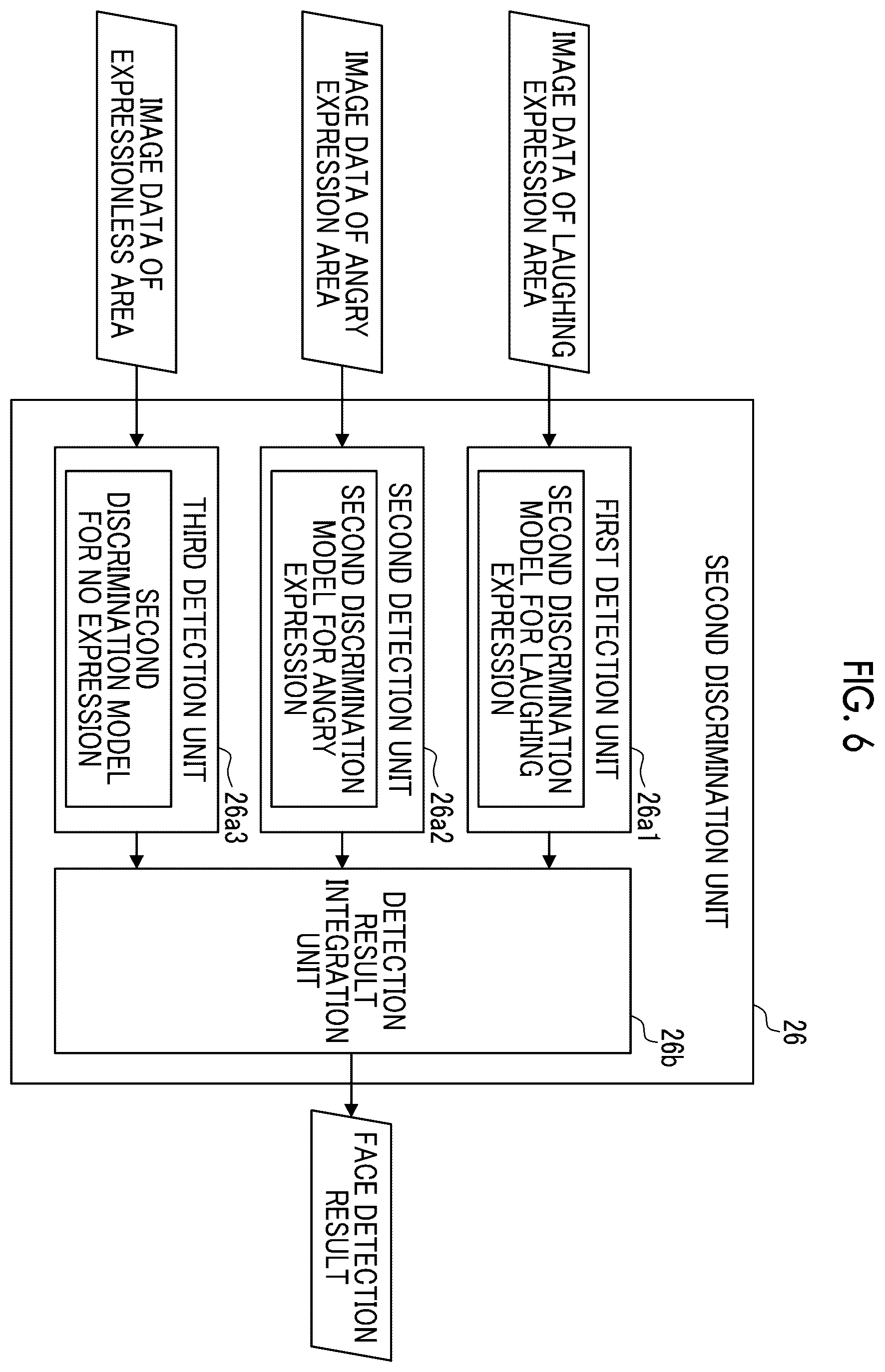 Patent US12437578 Figure 6 – Image data processing device and system