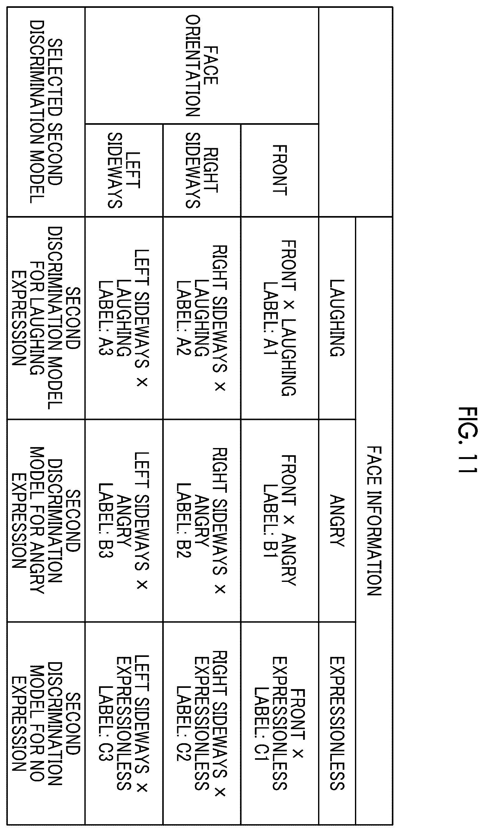Patent US12437578 Figure 11 – Image data processing device and system