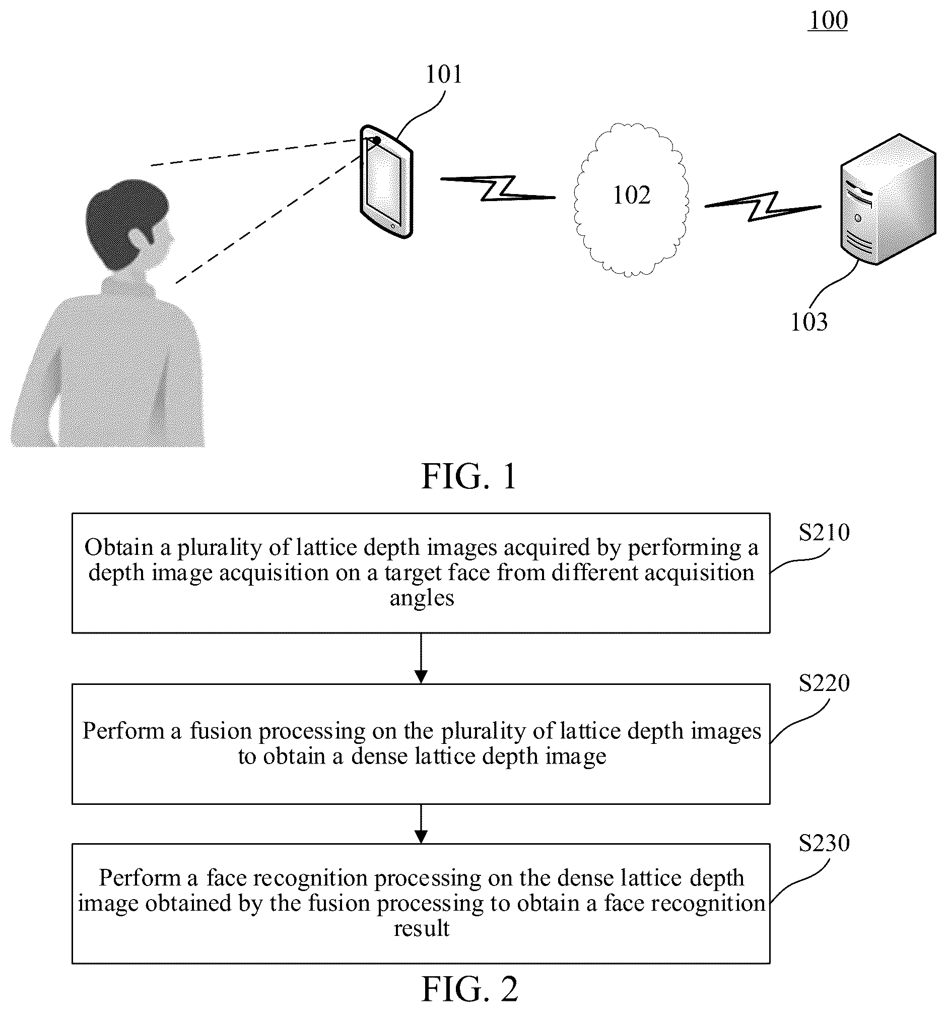 Patent US12437579 Figure 1 – Face image processing method and apparatus, computer-readable medium, and device
